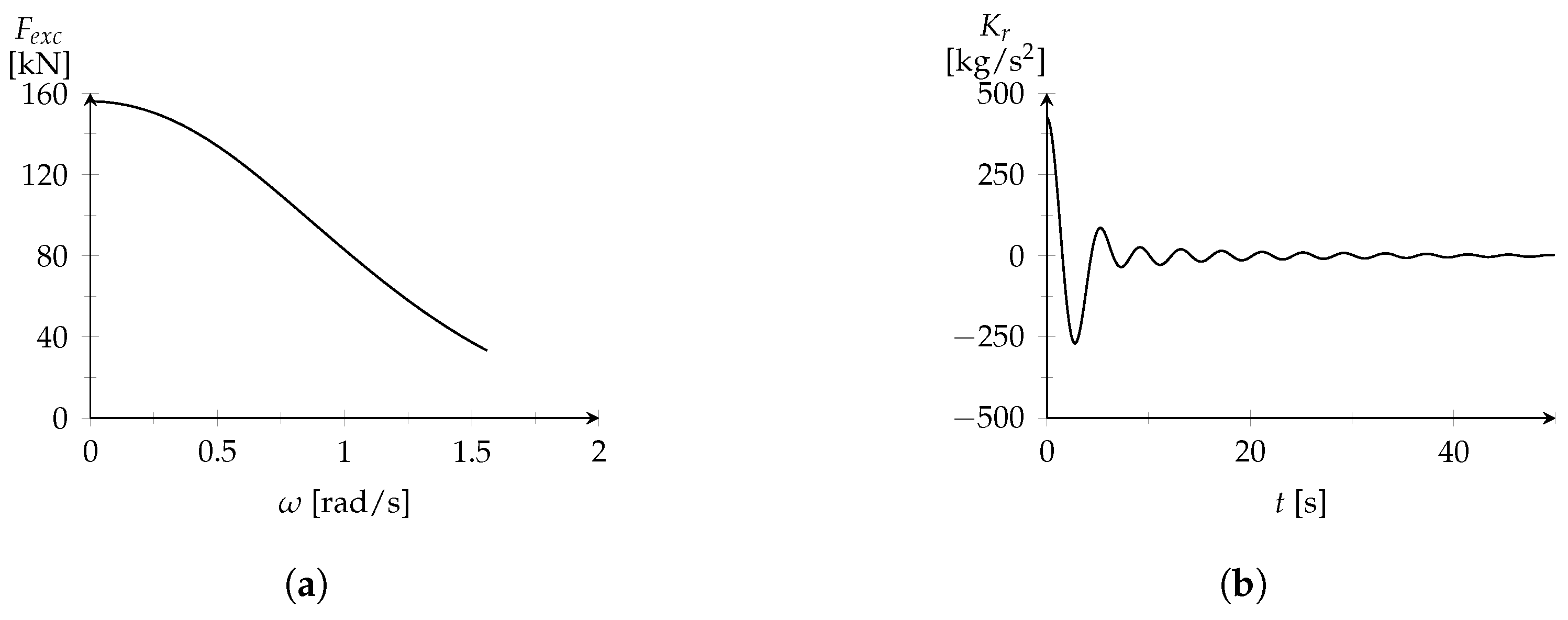 Energies 11 02192 g010