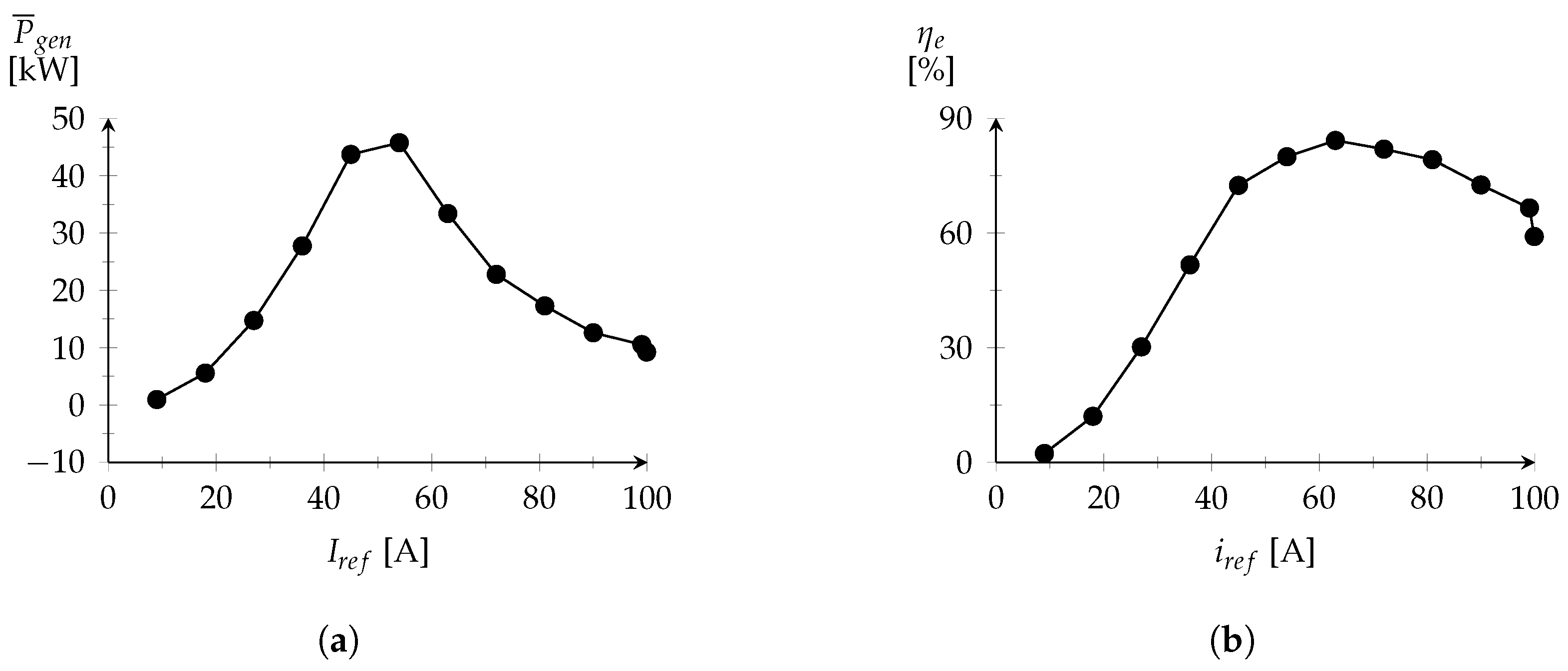 Energies 11 02192 g012