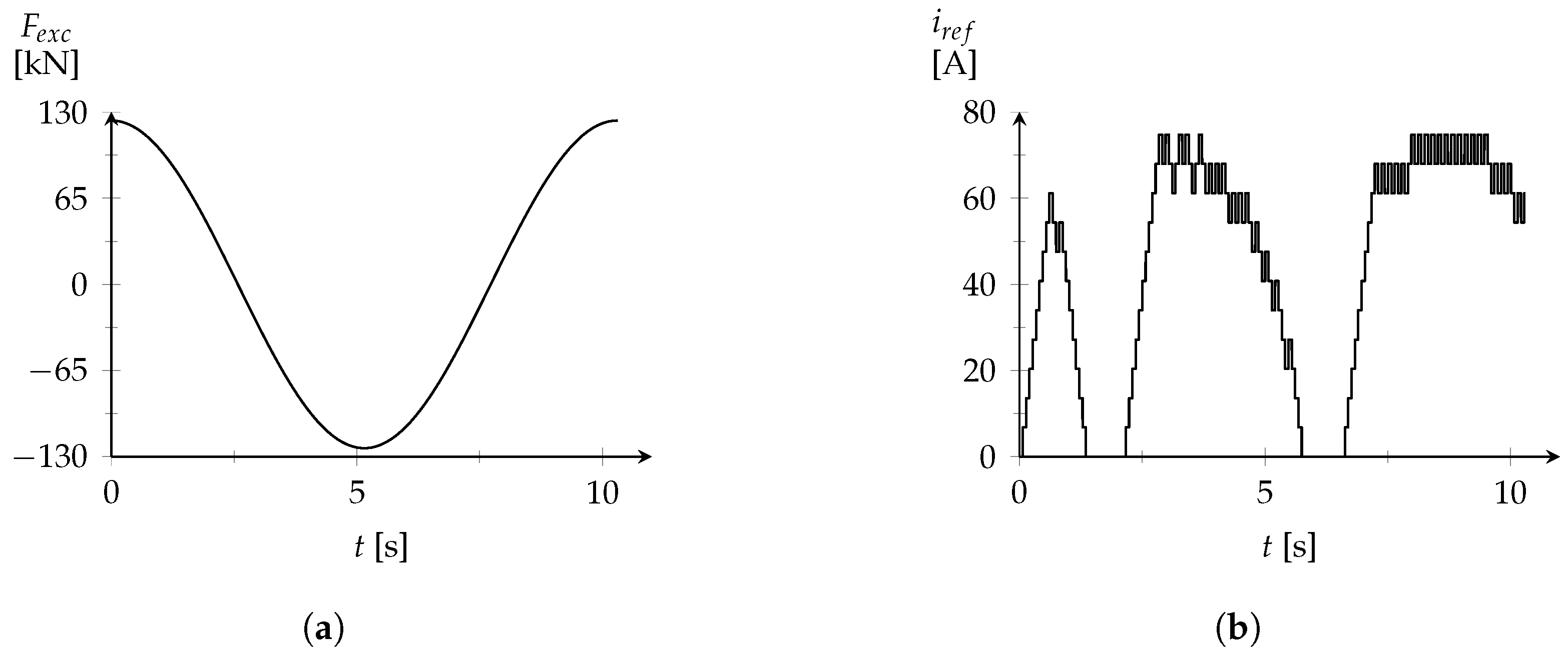 Energies 11 02192 g013