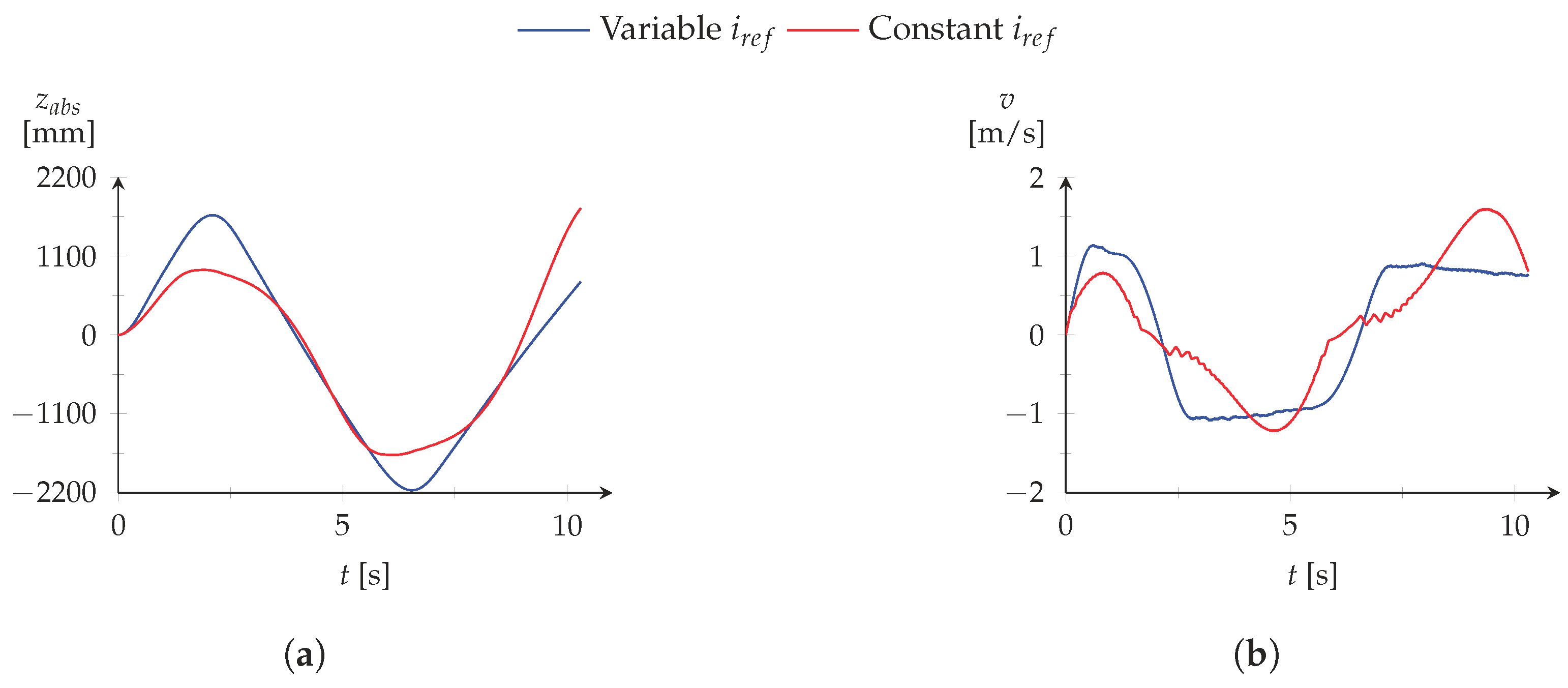 Energies 11 02192 g014