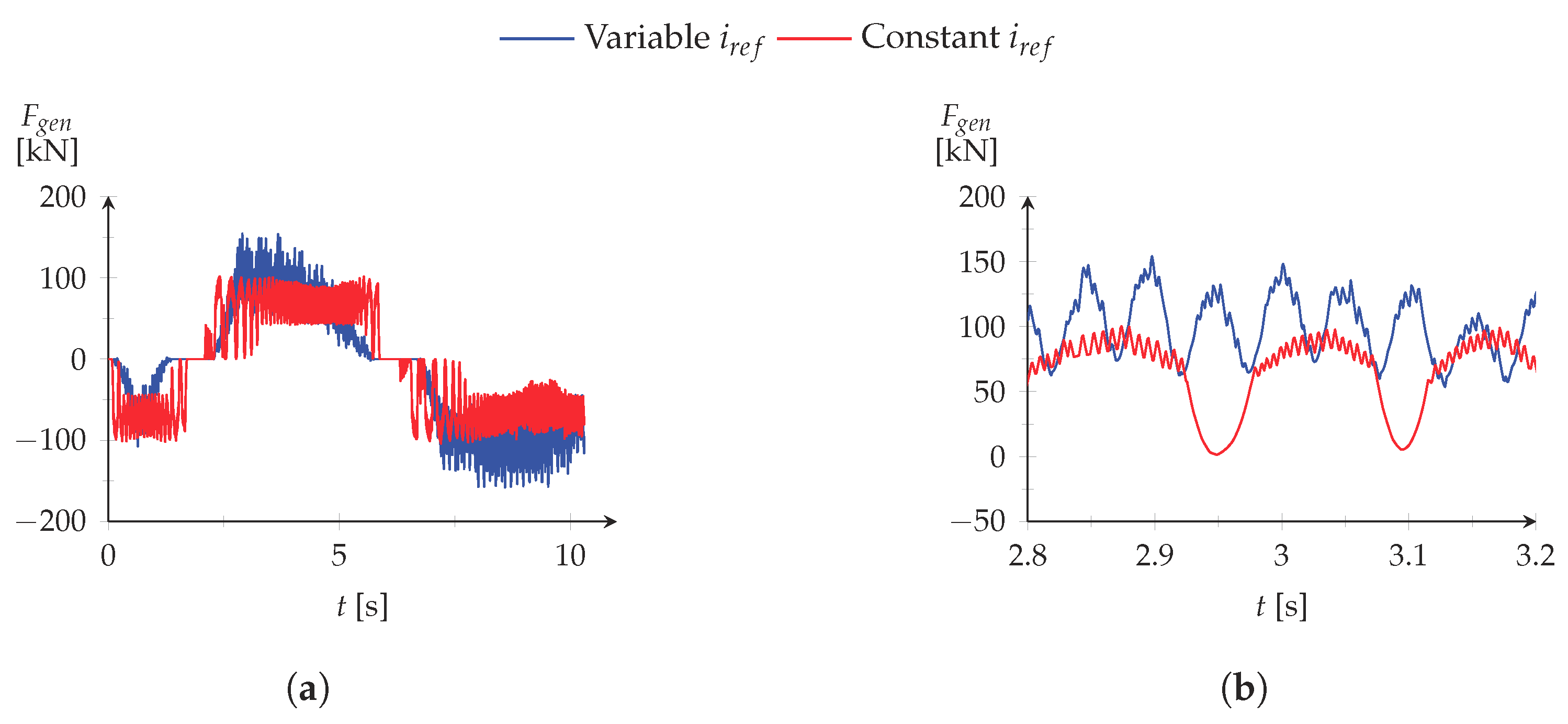 Energies 11 02192 g016