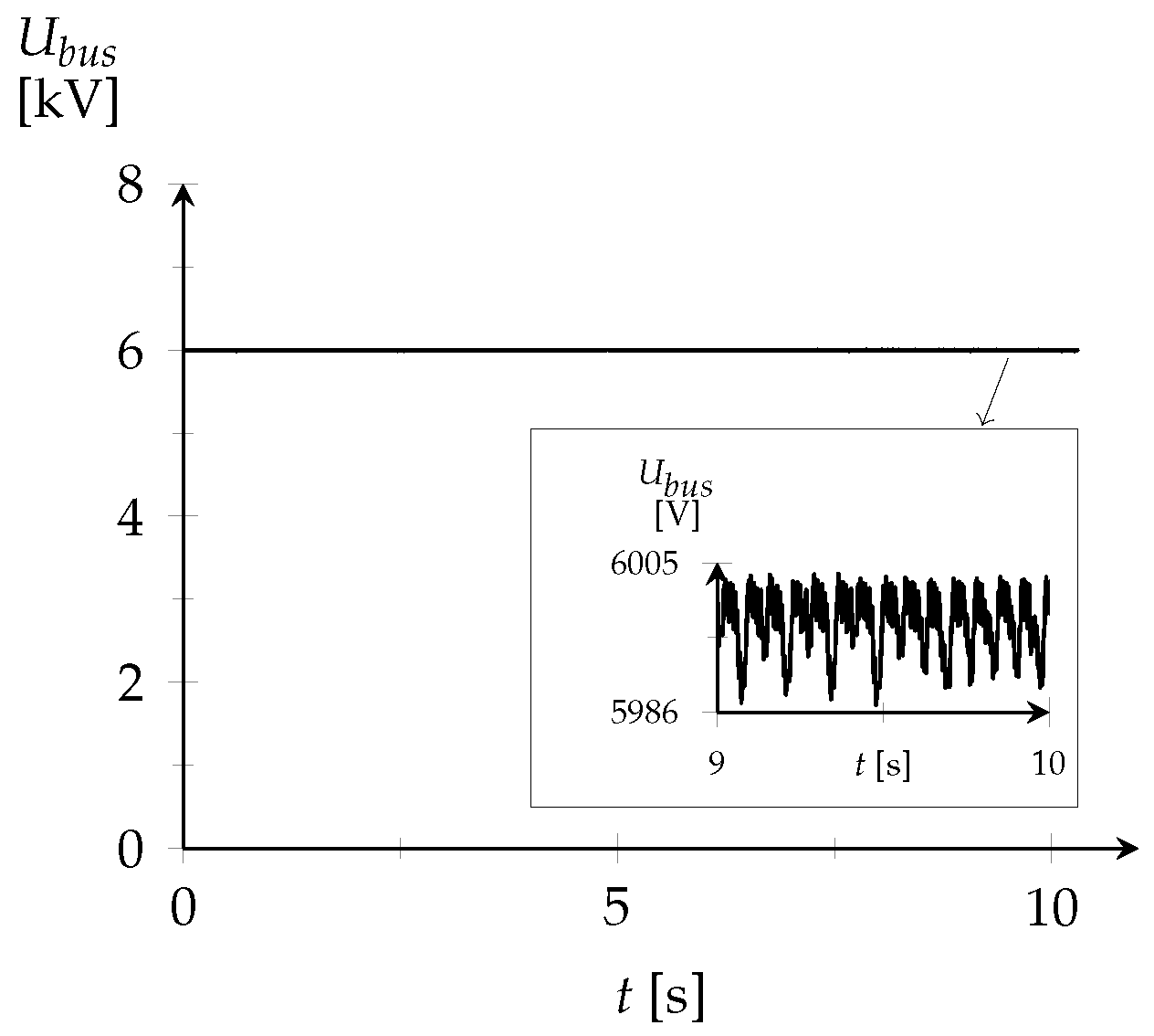 Energies 11 02192 g017