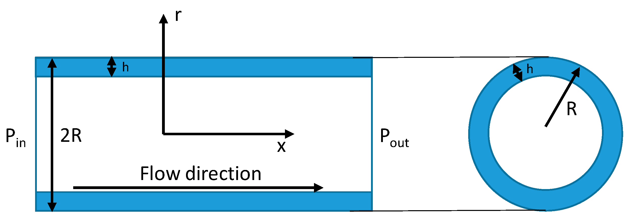 Energies 11 02197 g001