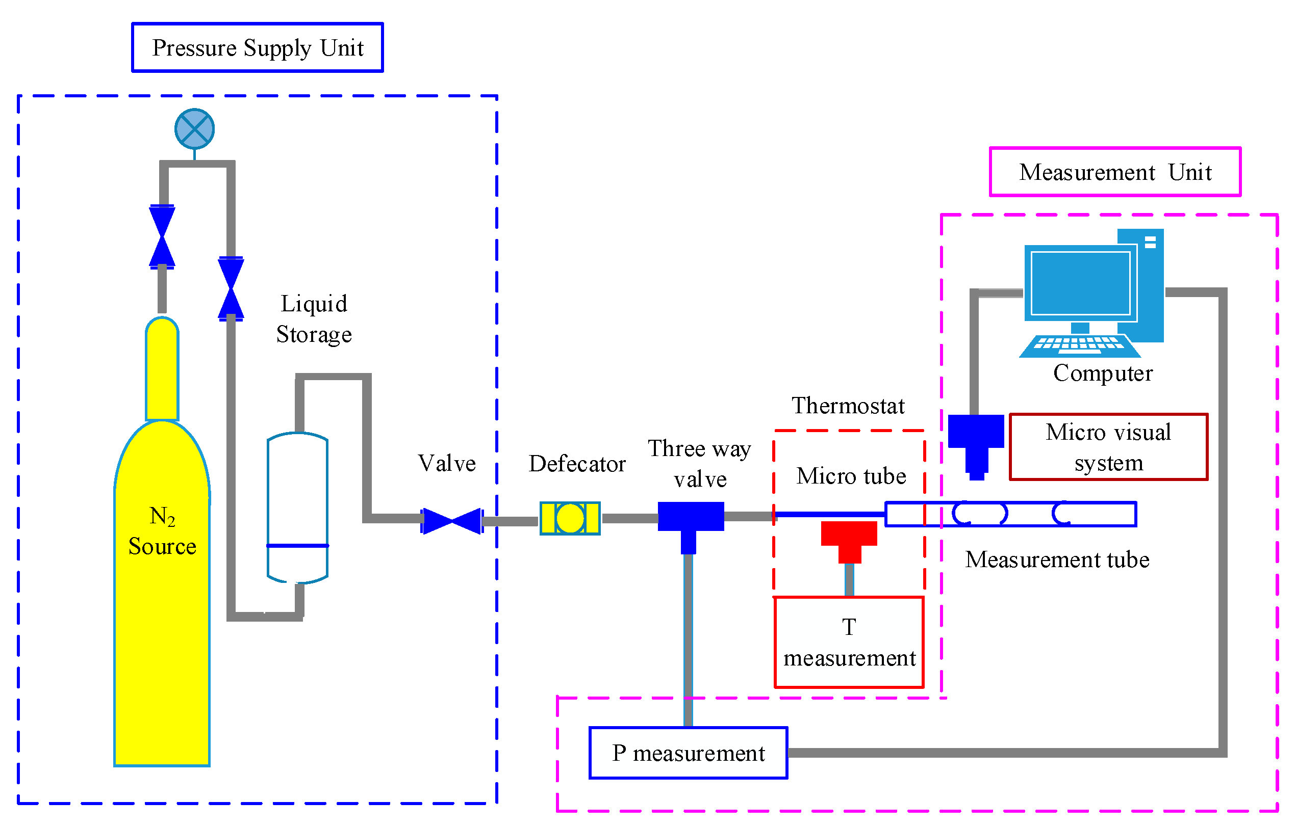 Energies 11 02197 g002