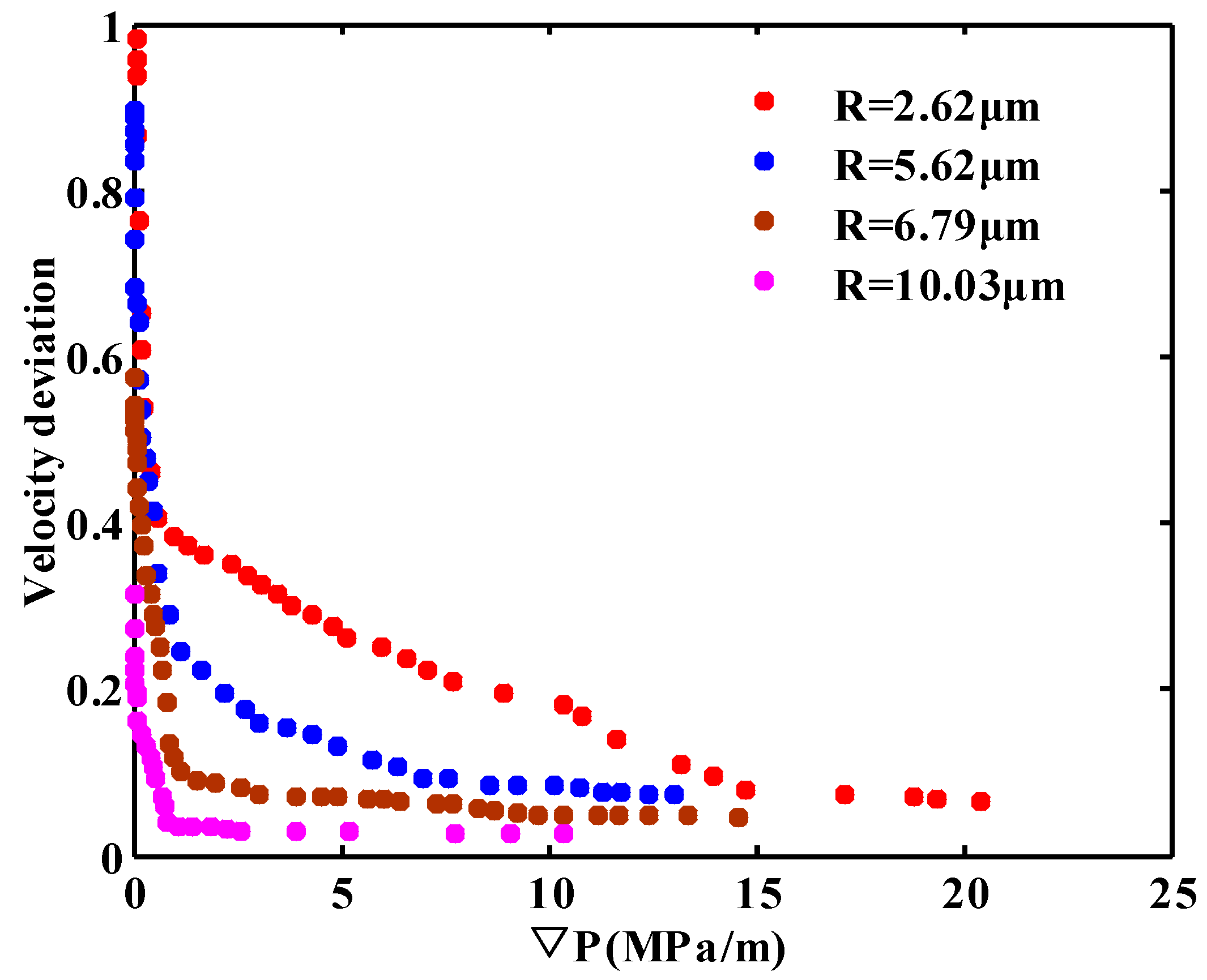 Energies 11 02197 g003