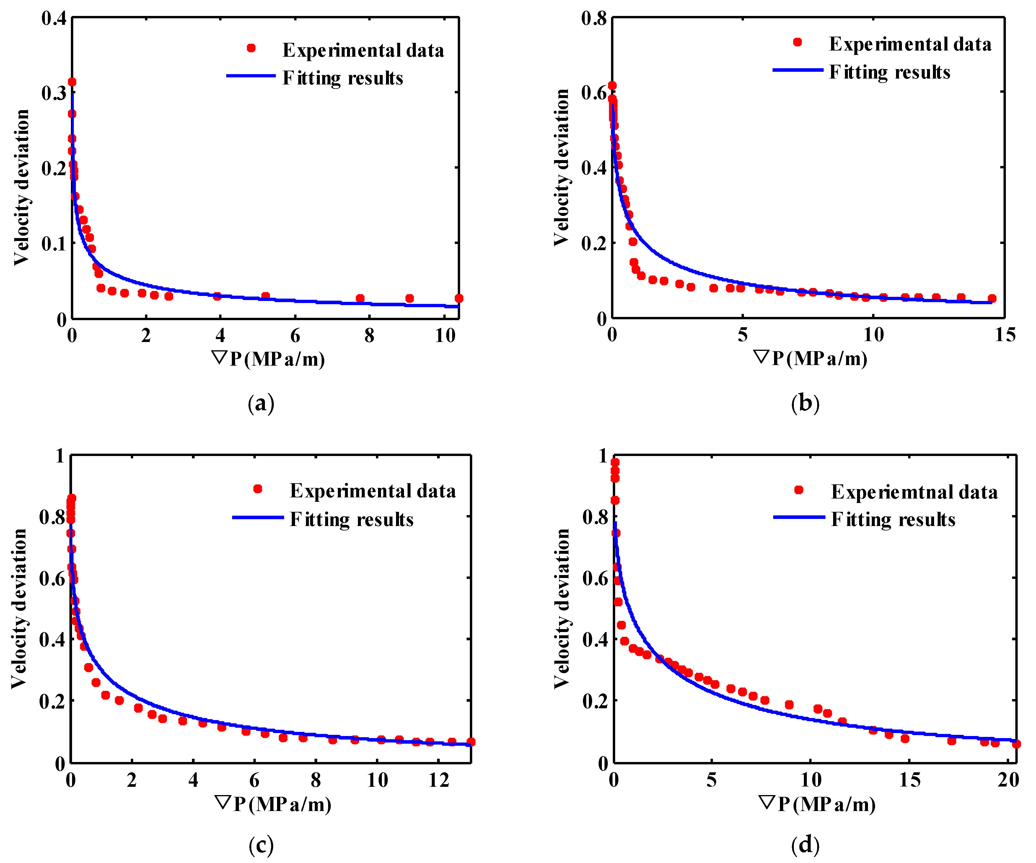 Energies 11 02197 g005