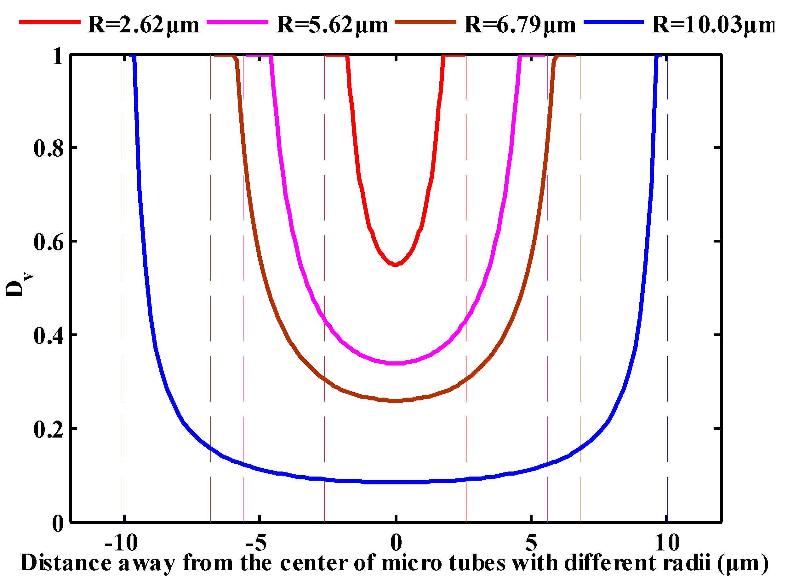Energies 11 02197 g011