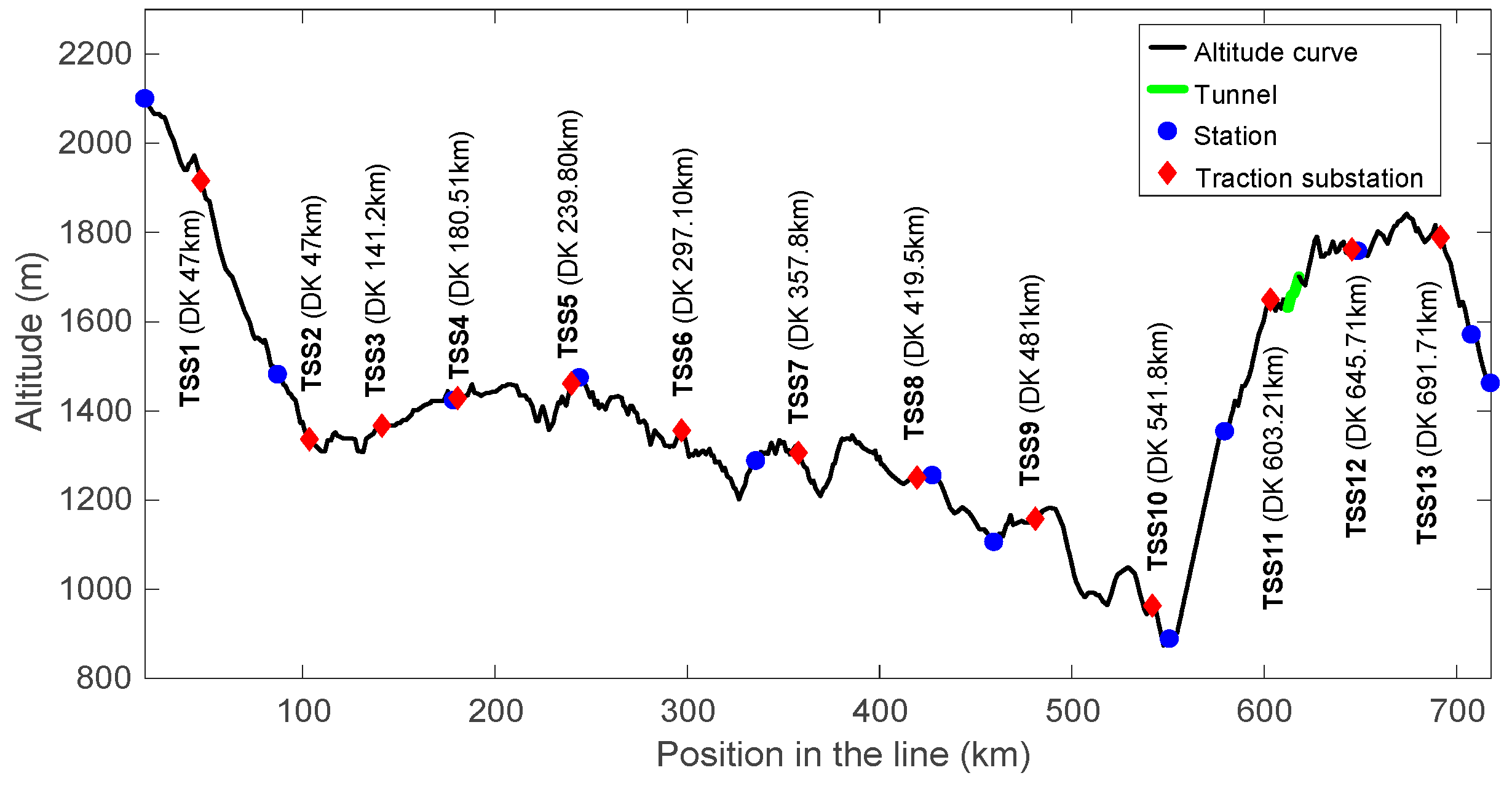 Energies 11 02199 g006