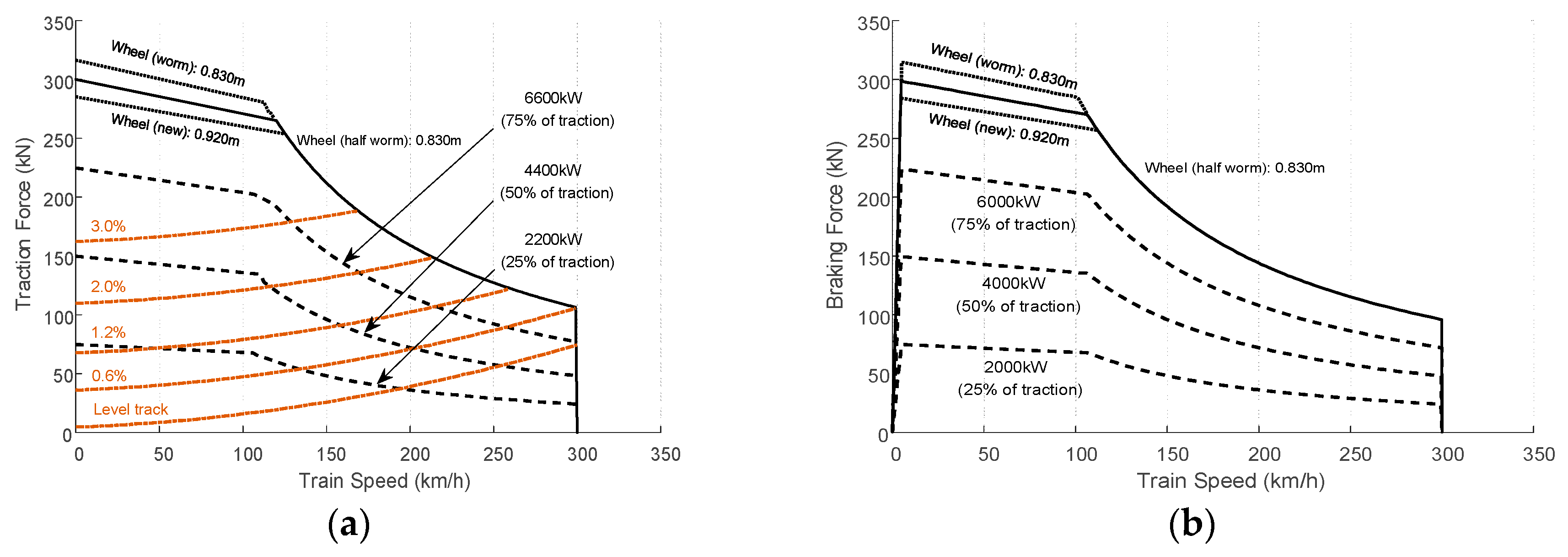 Energies 11 02199 g007