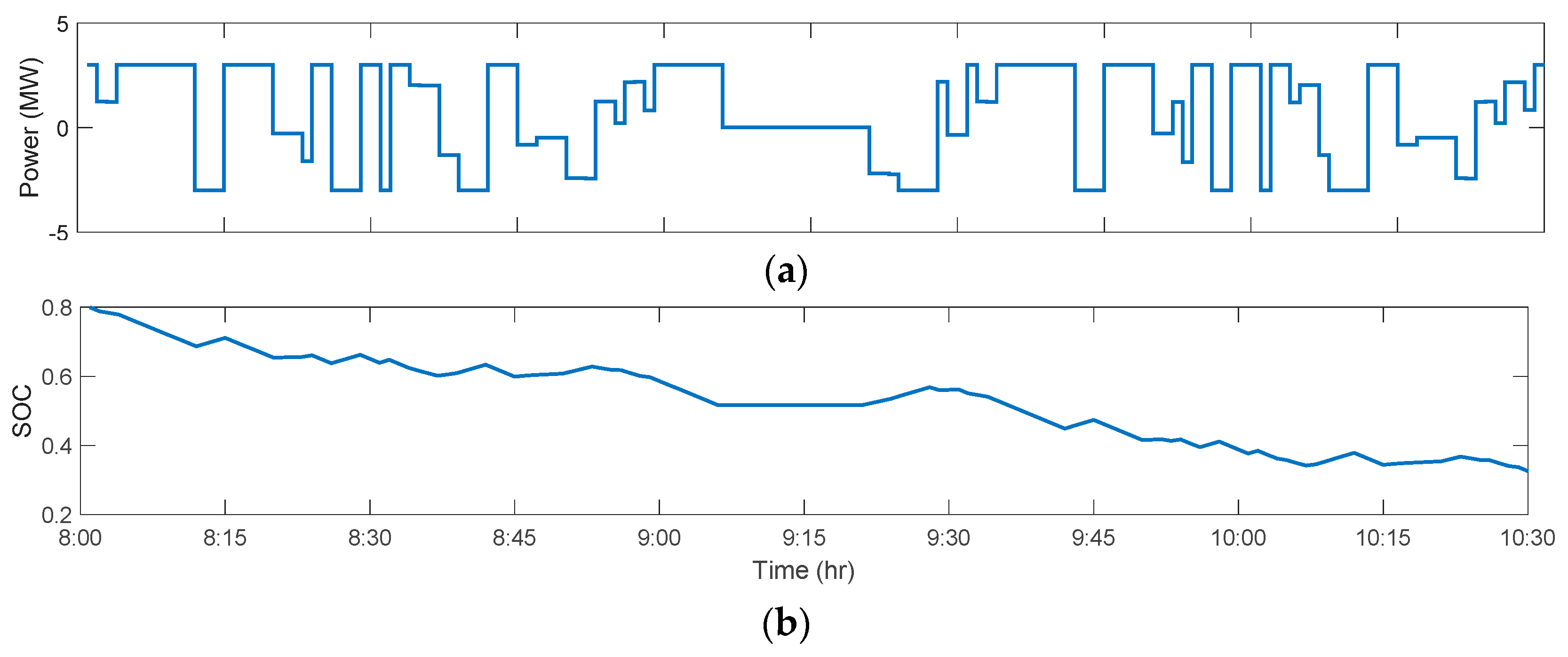 Energies 11 02199 g012
