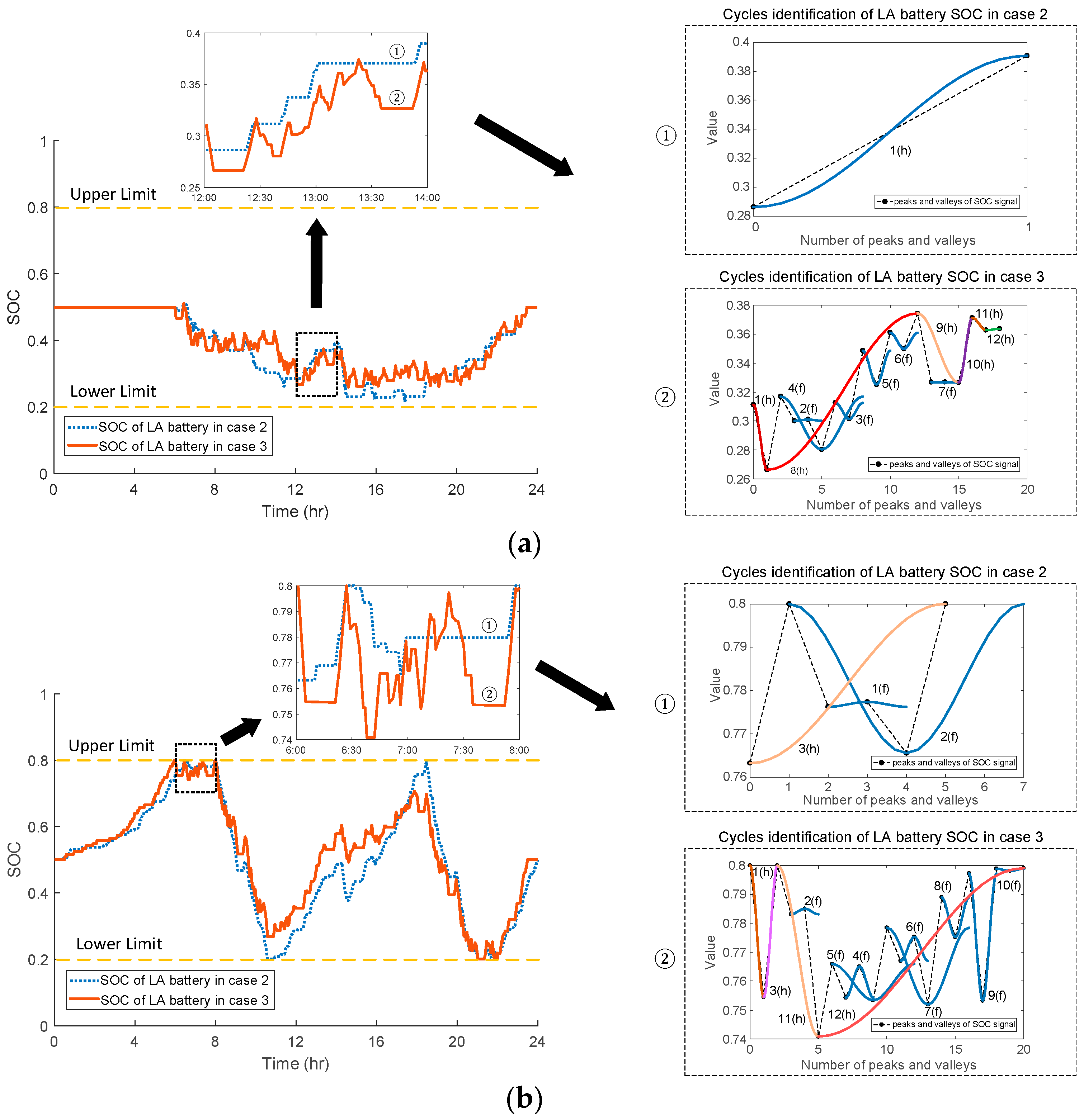 Energies 11 02199 g013