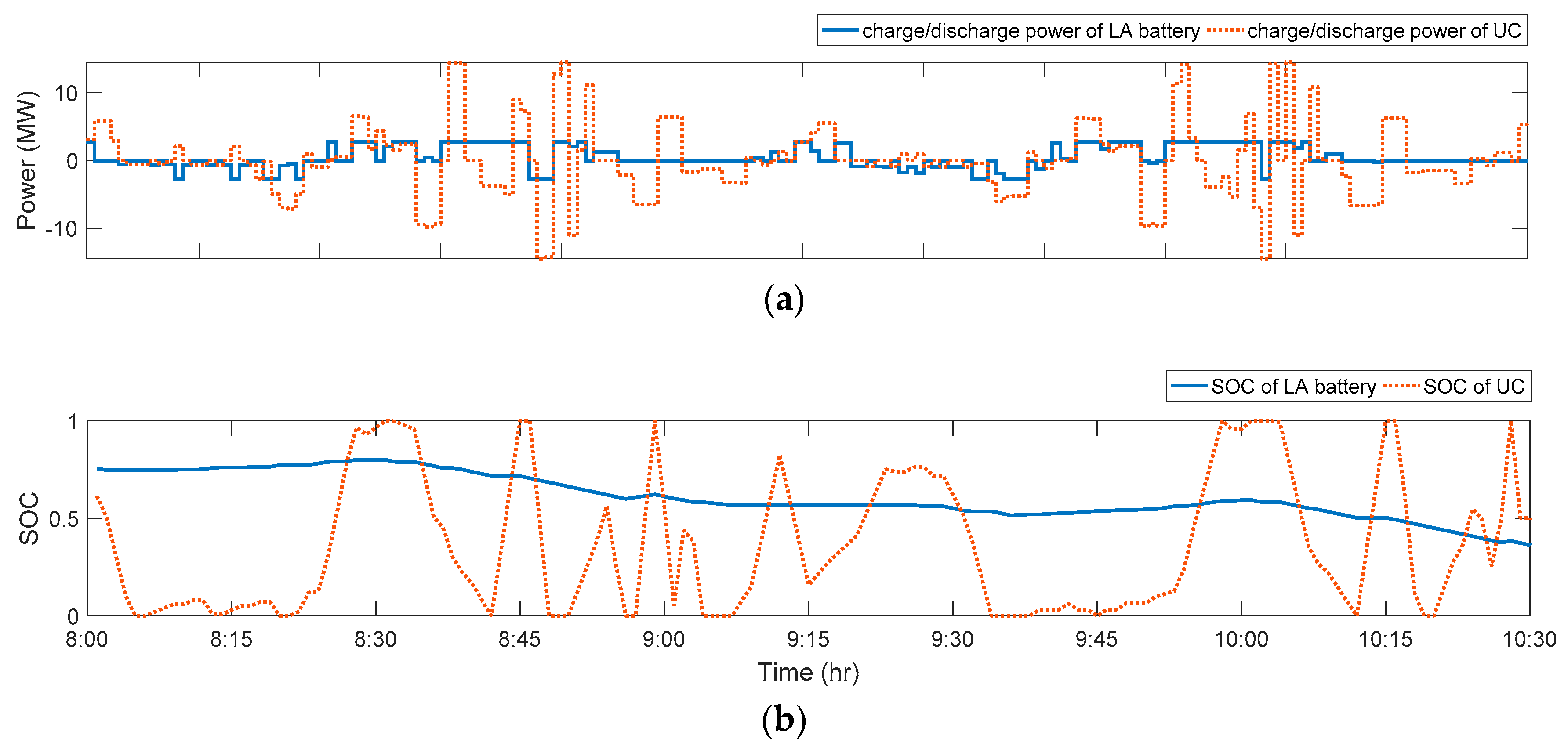 Energies 11 02199 g014