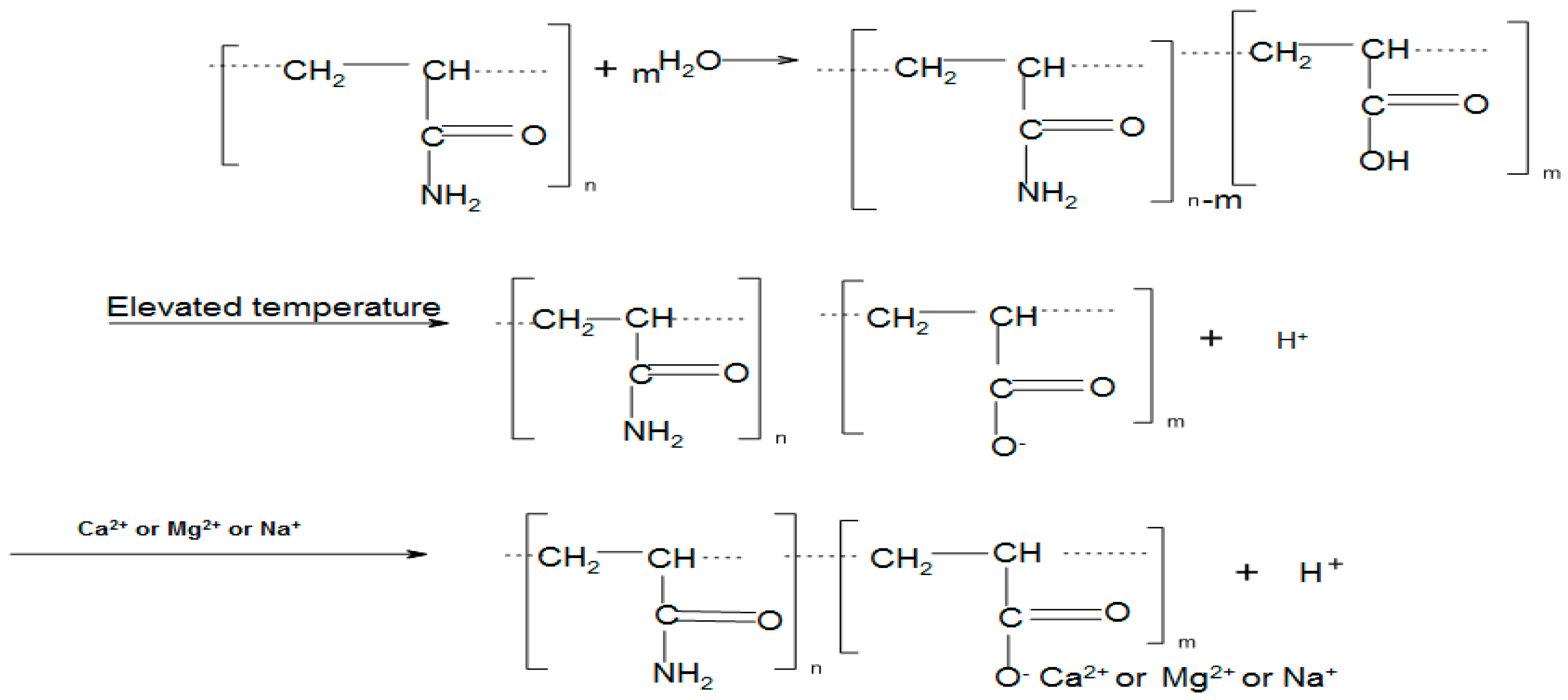 Energies 11 02201 g001 550