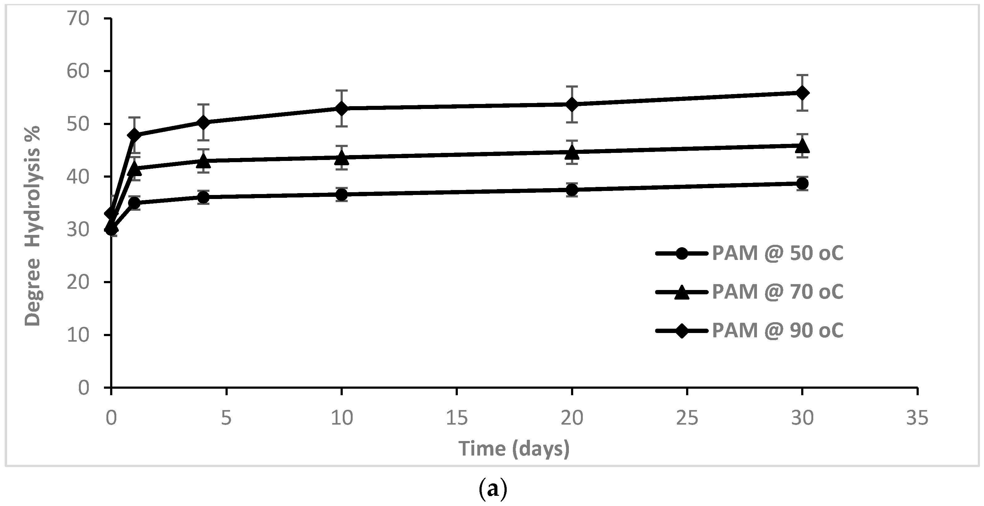 Energies 11 02201 g006a 550
