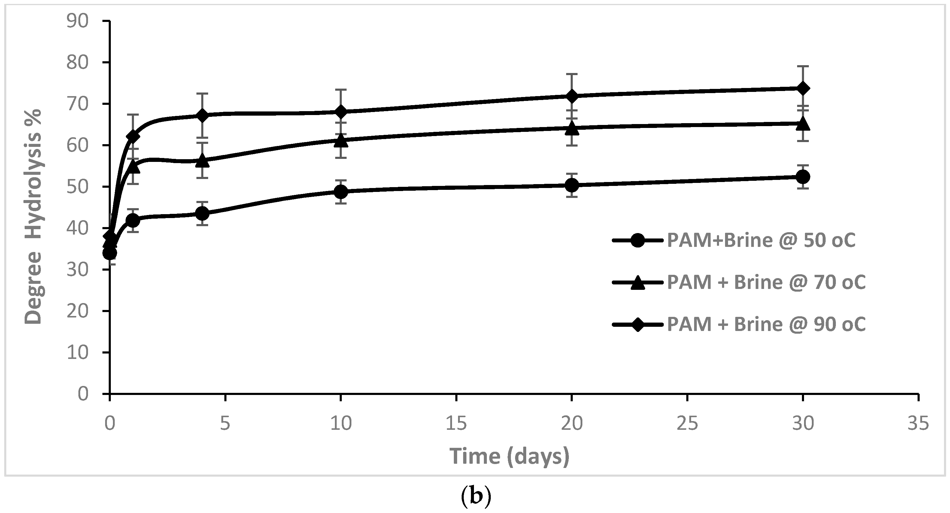 Energies 11 02201 g006b 550