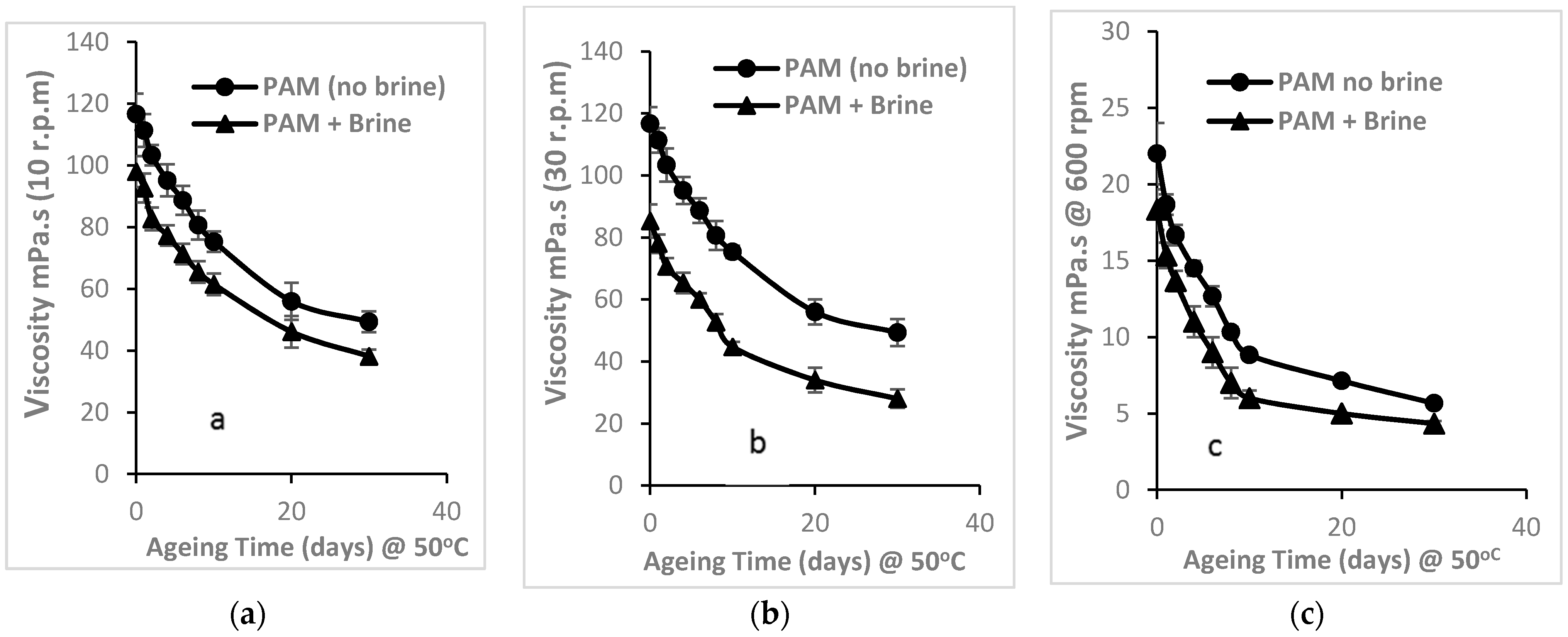 Energies 11 02201 g007 550