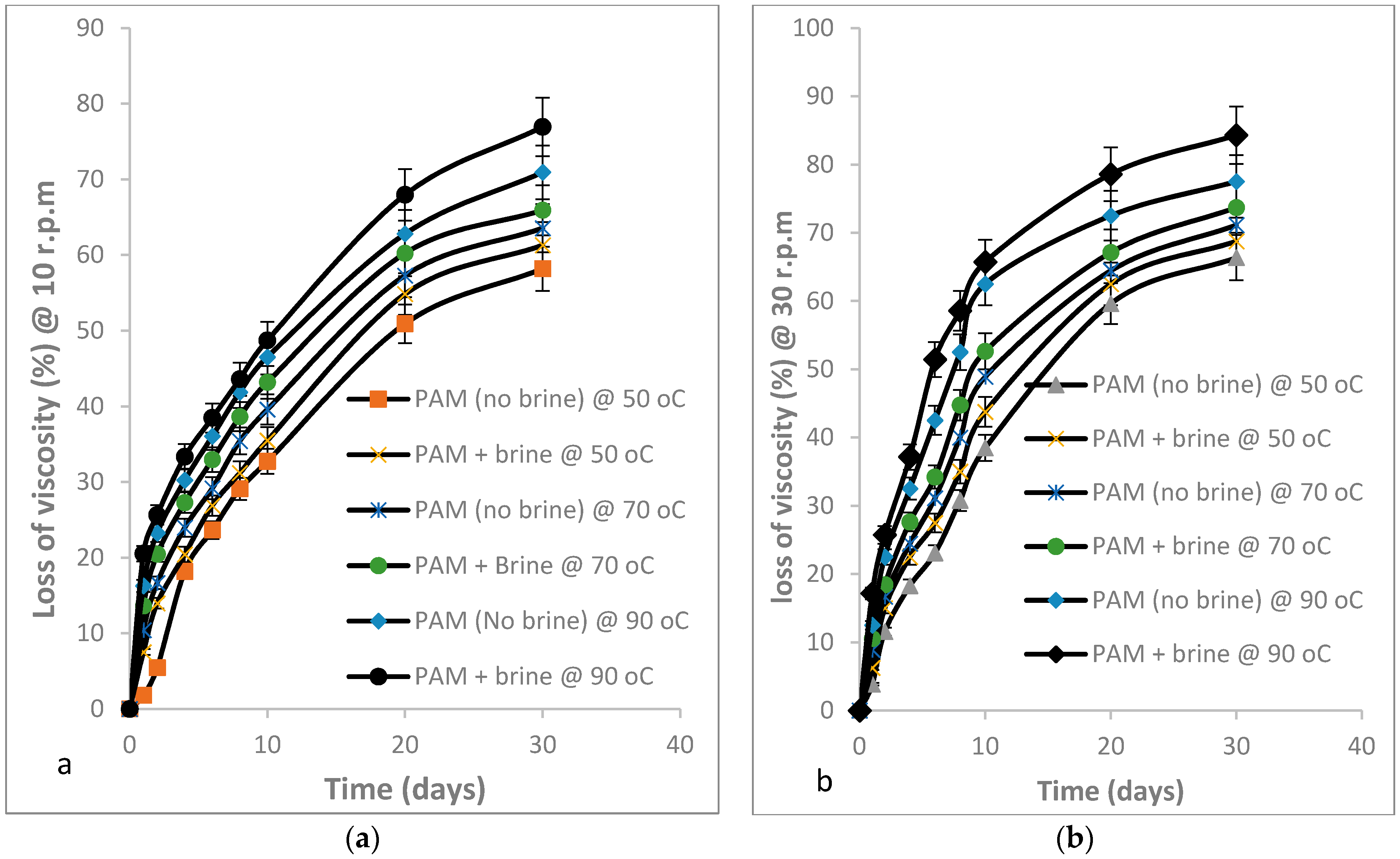 Energies 11 02201 g010 550