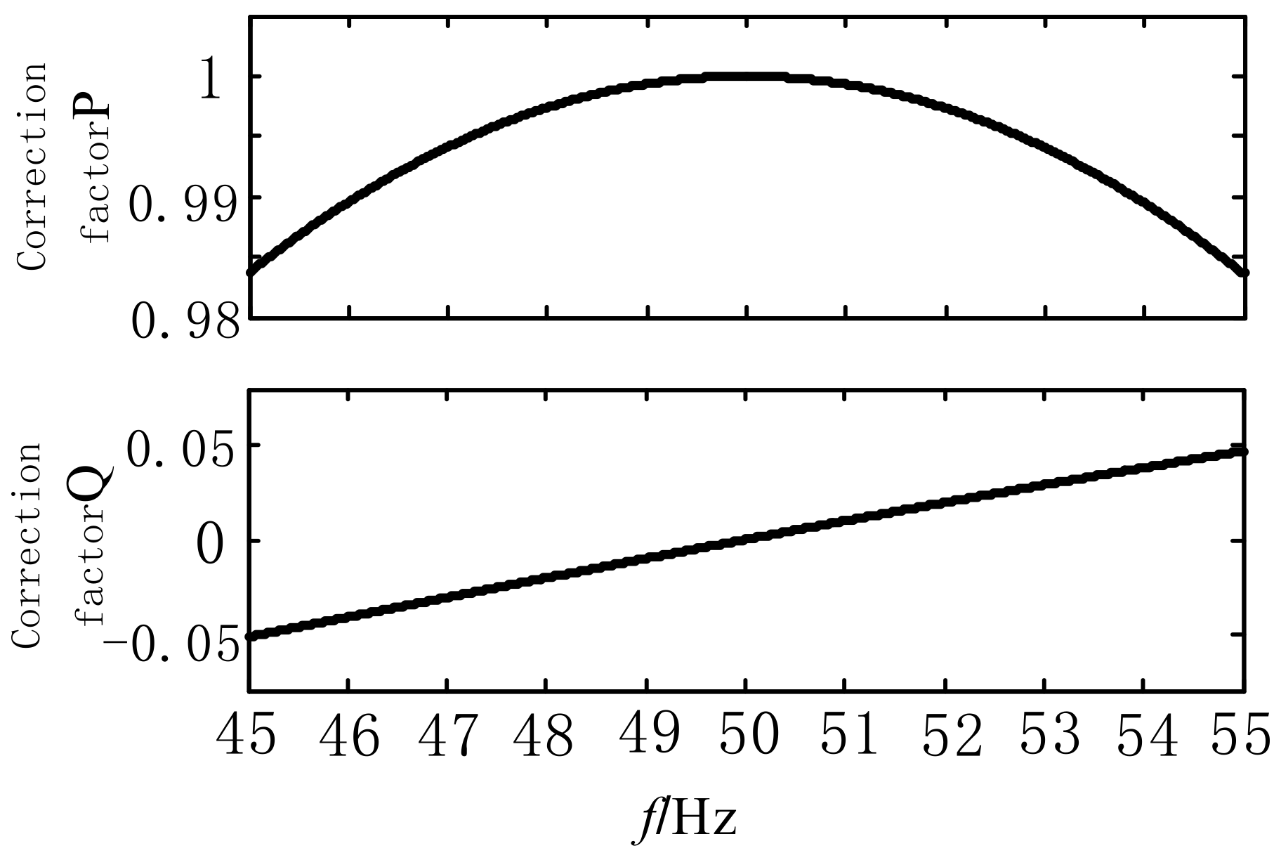 Energies 11 02203 g001 550
