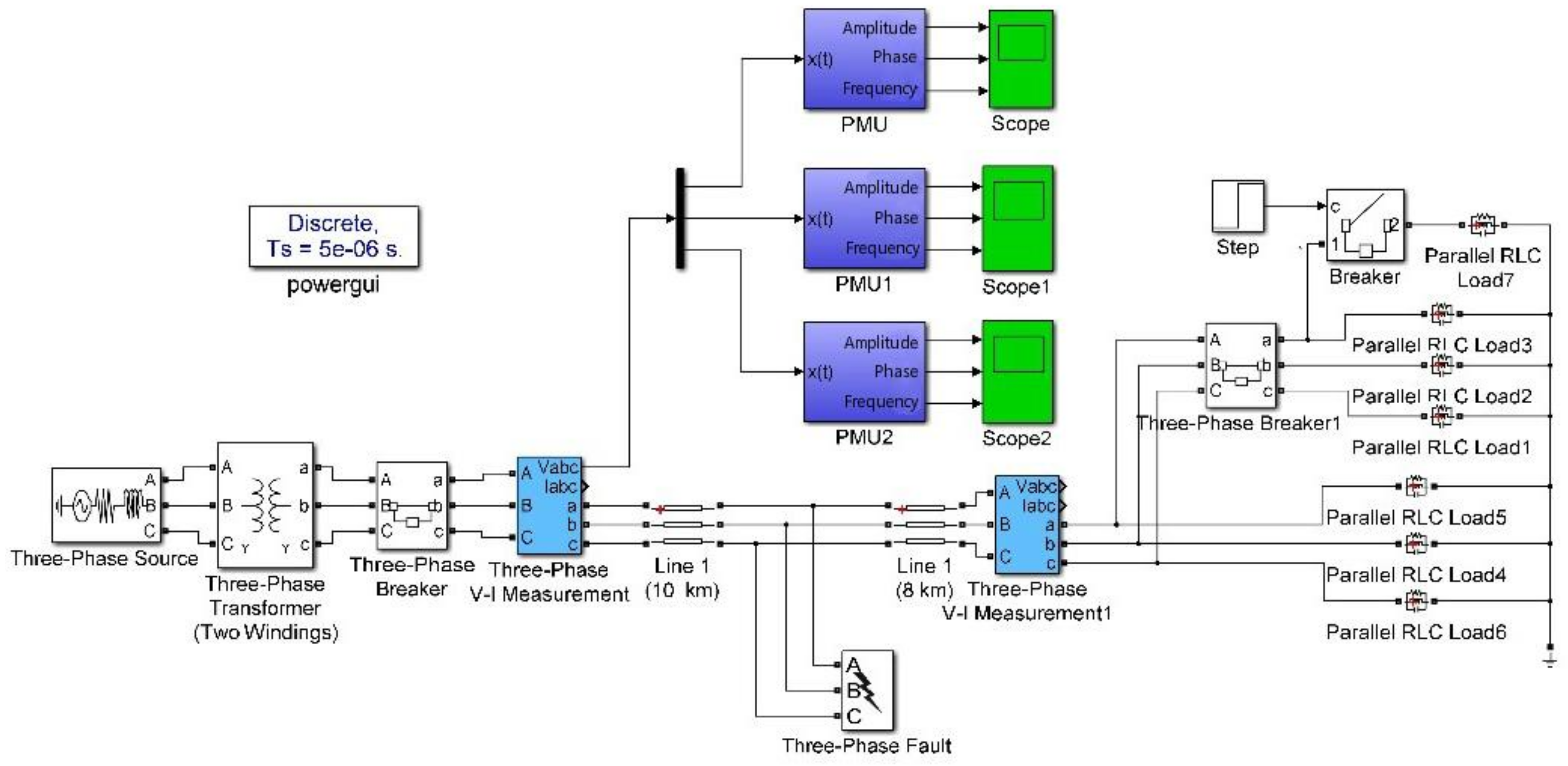 Energies 11 02203 g011 550