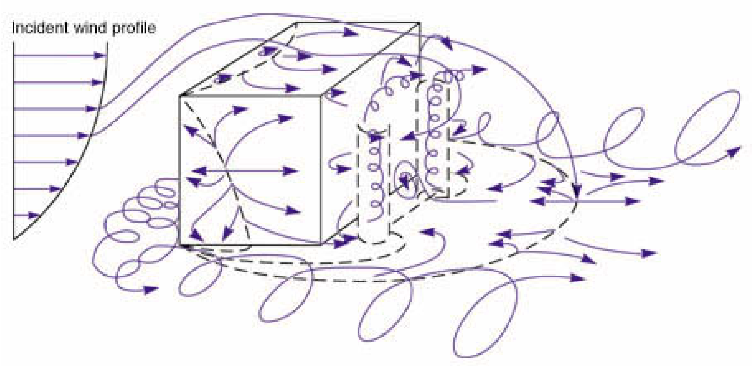 Energies 11 02204 g003 Energies 11 02204 g003
