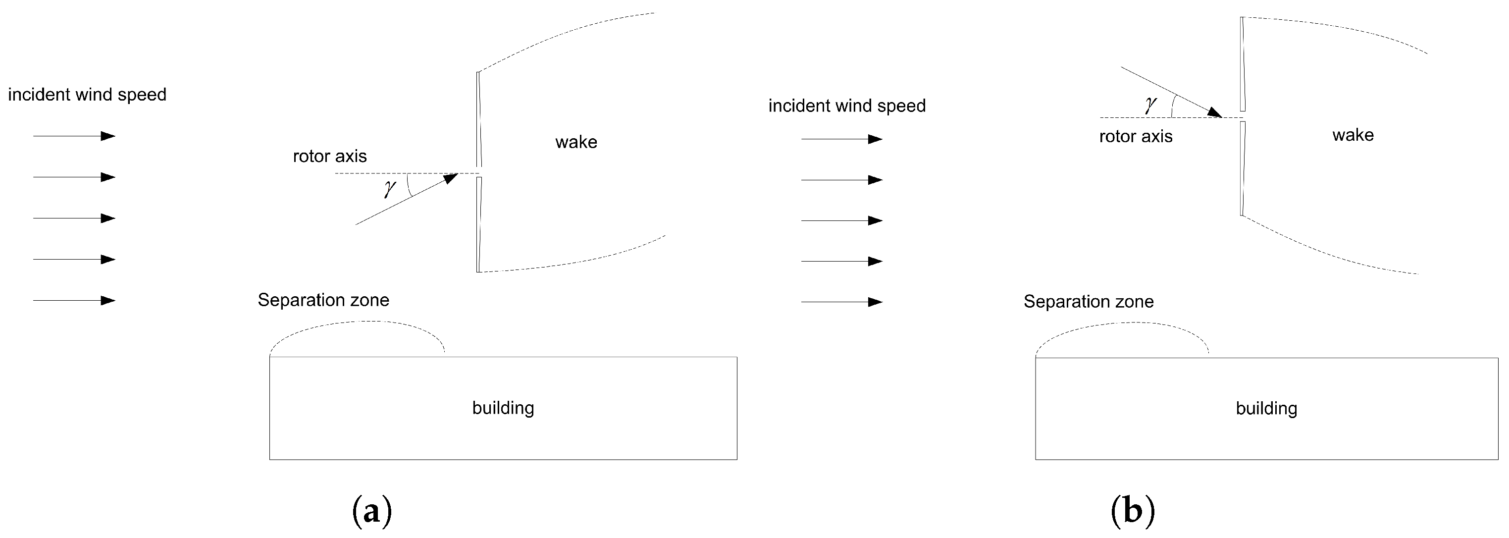 Energies 11 02204 g006 Energies 11 02204 g006