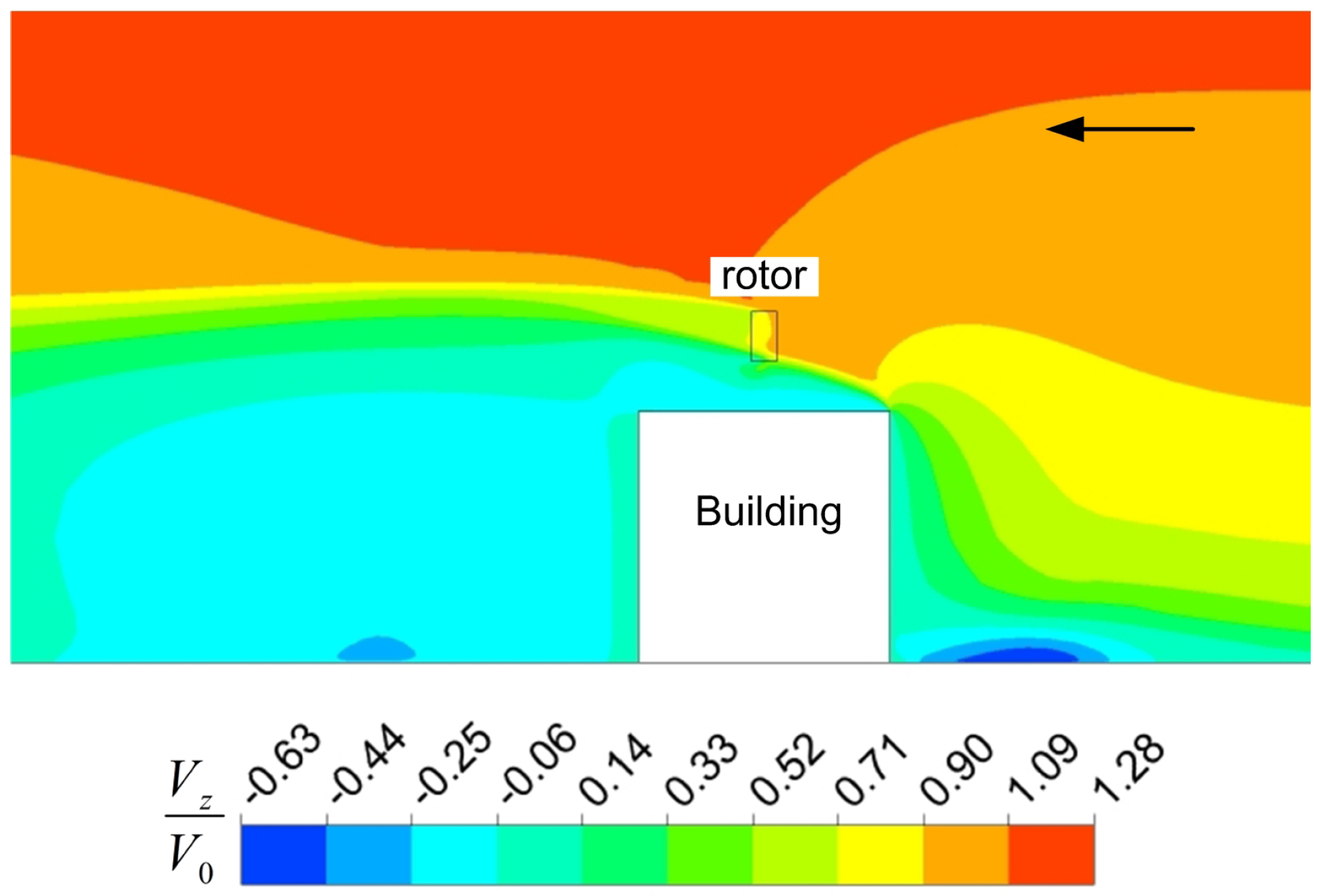 Energies 11 02204 g007 Energies 11 02204 g007