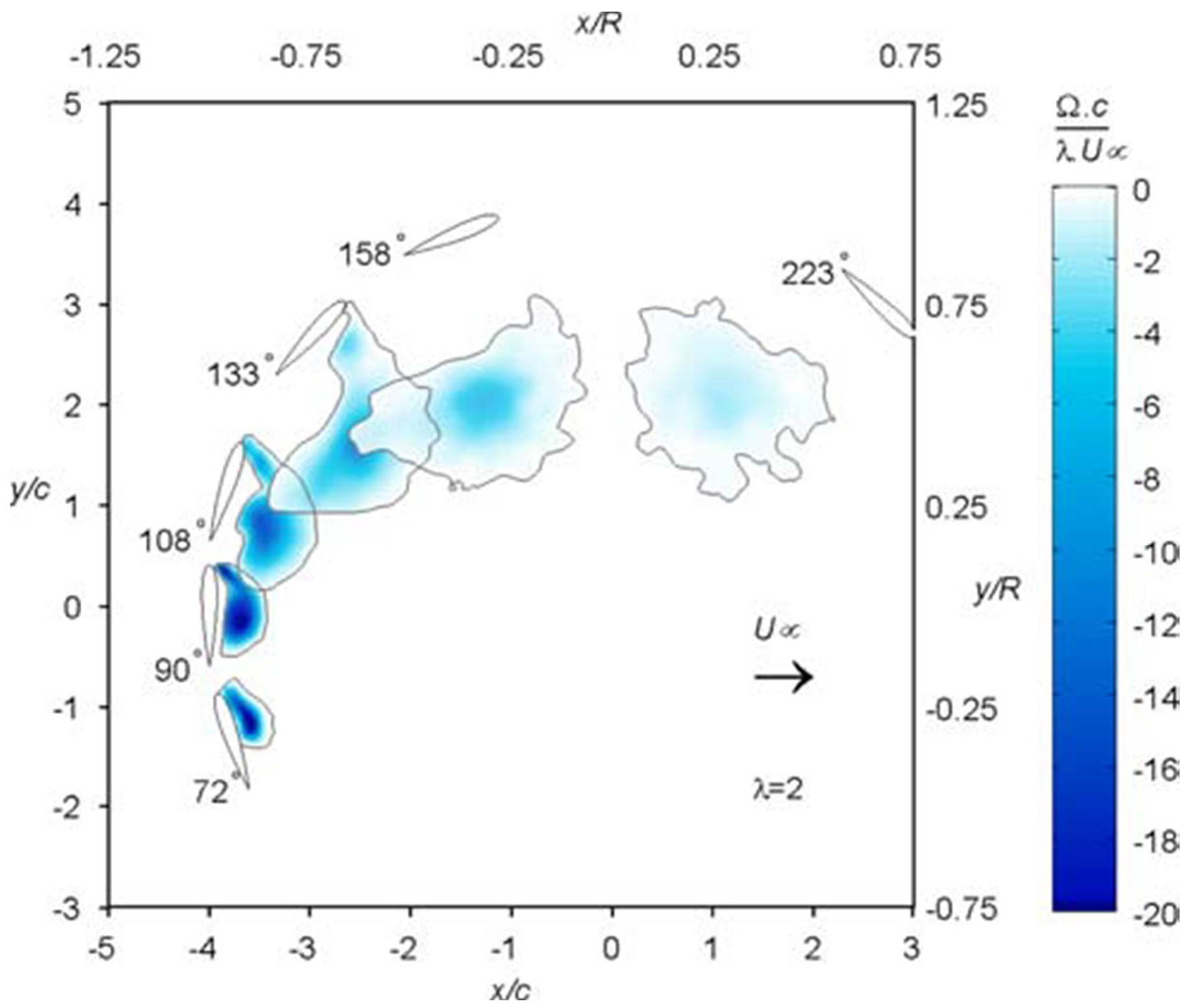 Energies 11 02204 g009 Energies 11 02204 g009