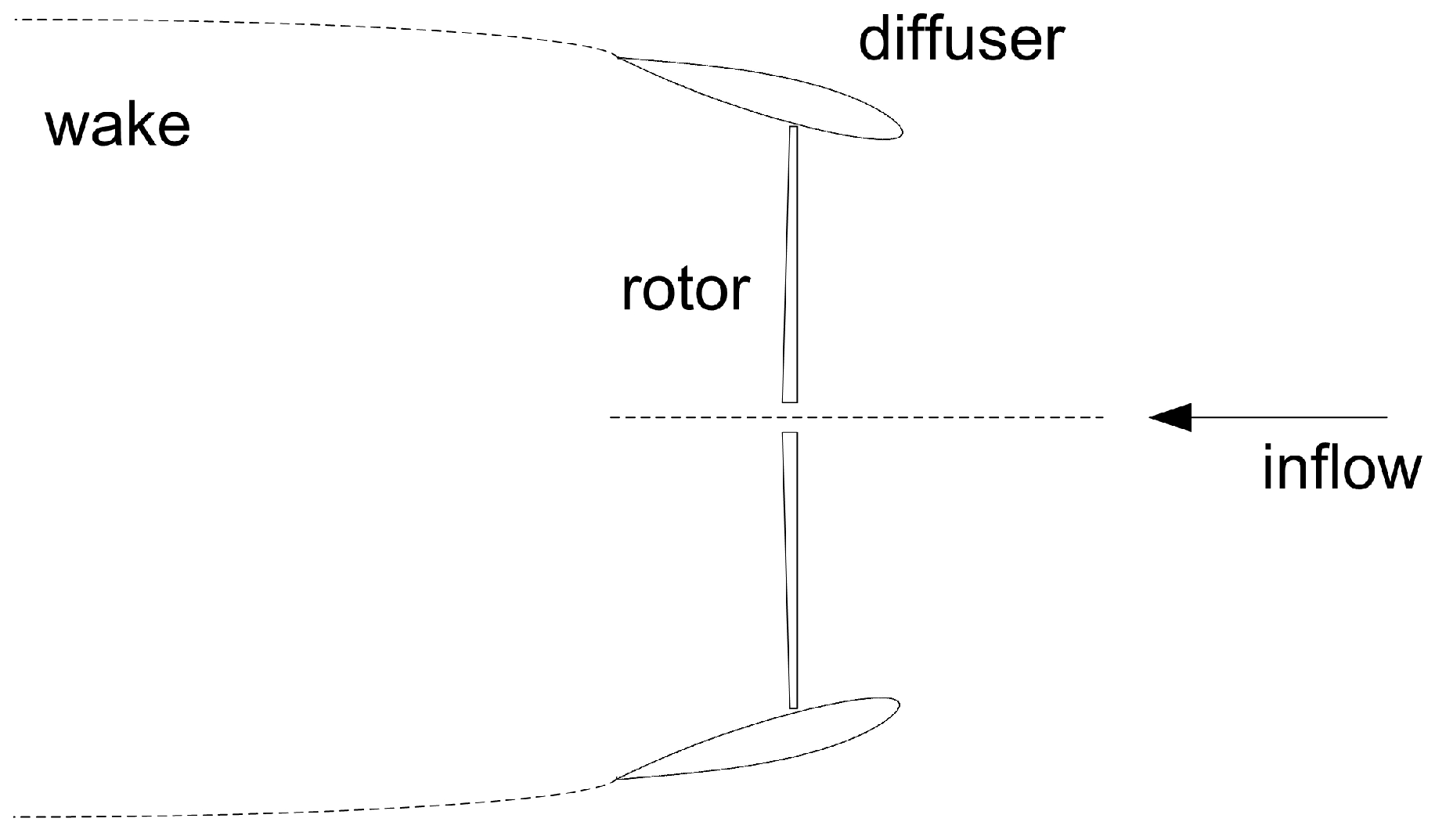Energies 11 02204 g010 Energies 11 02204 g010