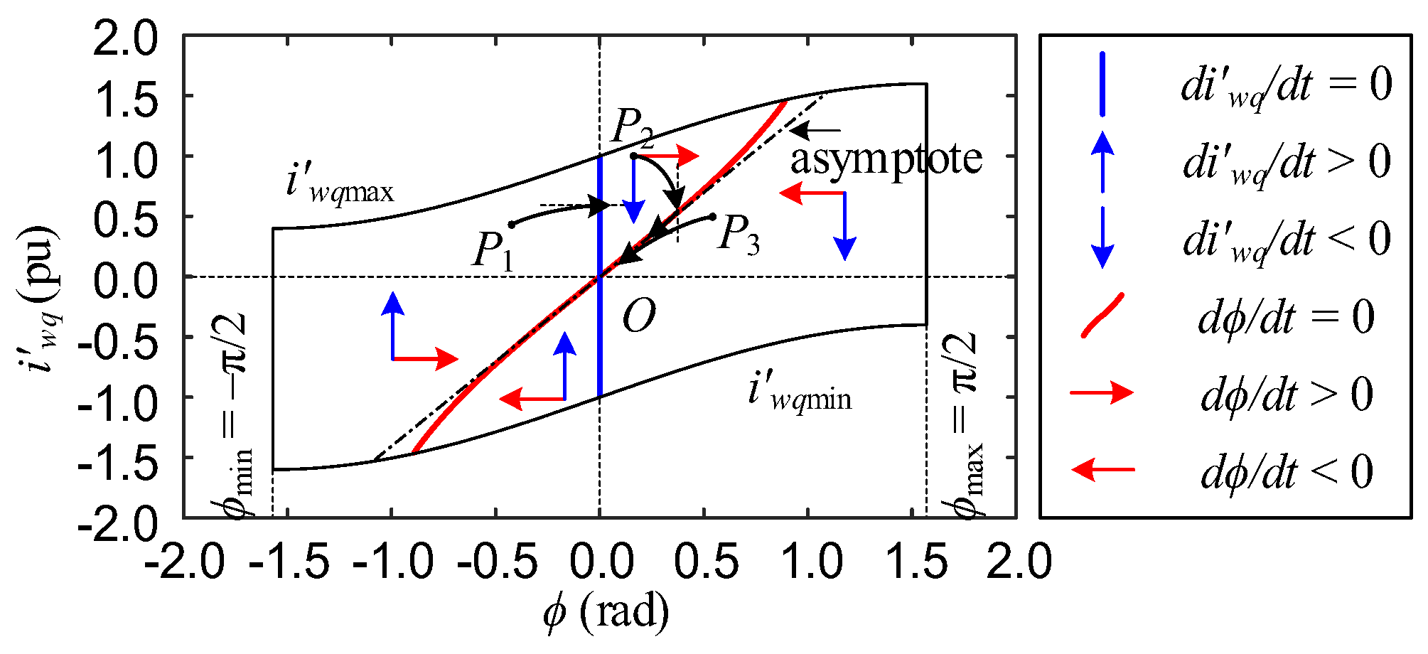 Energies 11 02207 g008