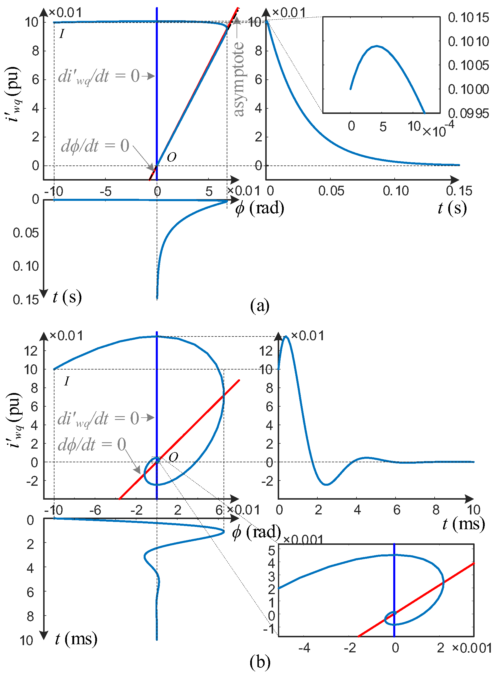 Energies 11 02207 g009