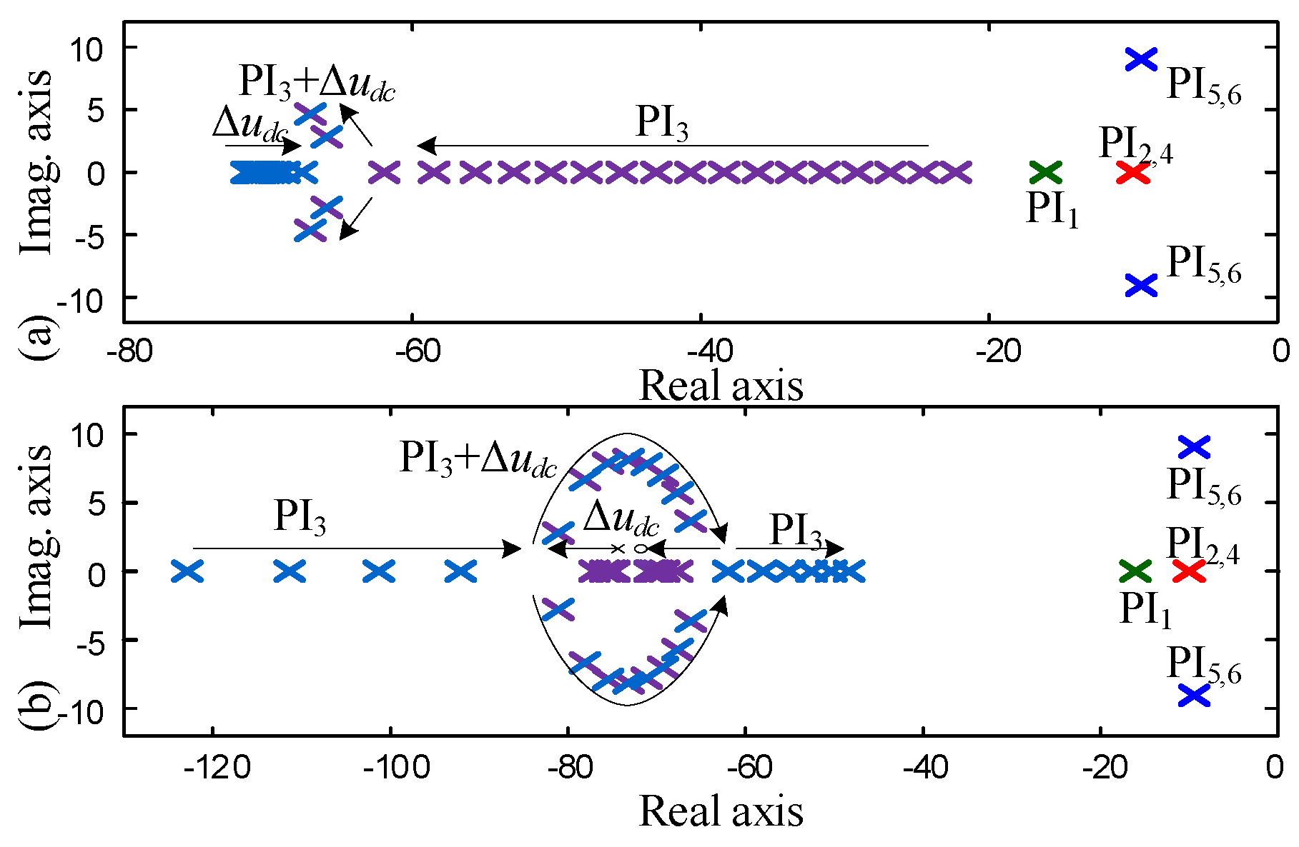 Energies 11 02207 g012