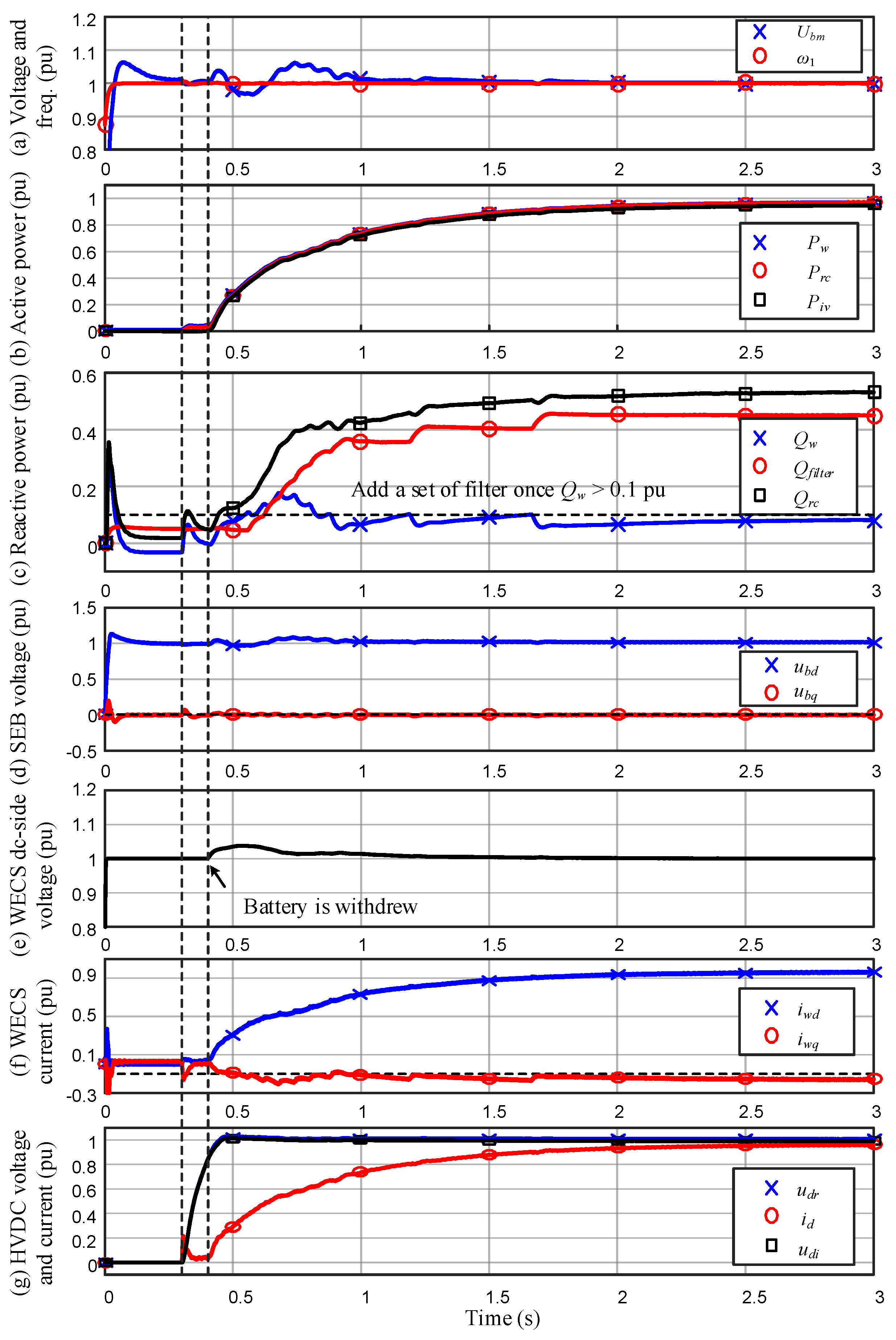 Energies 11 02207 g015