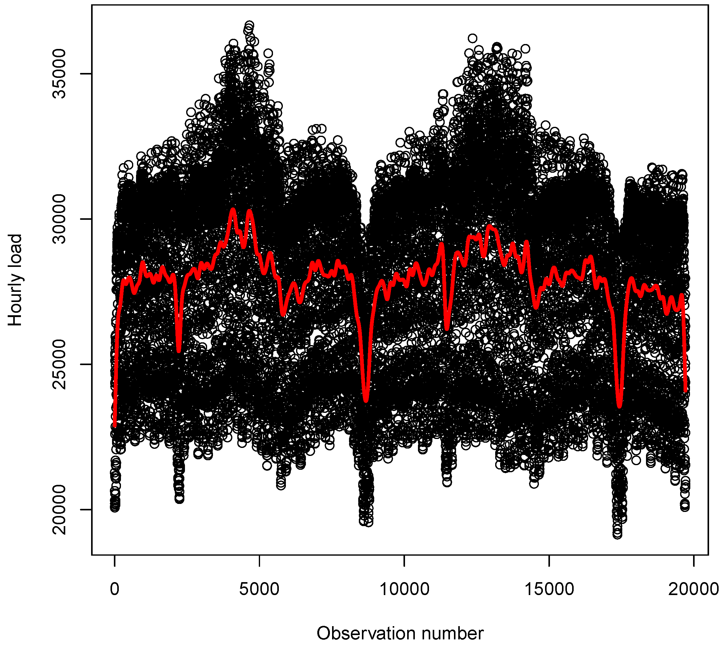 Energies 11 02208 g002