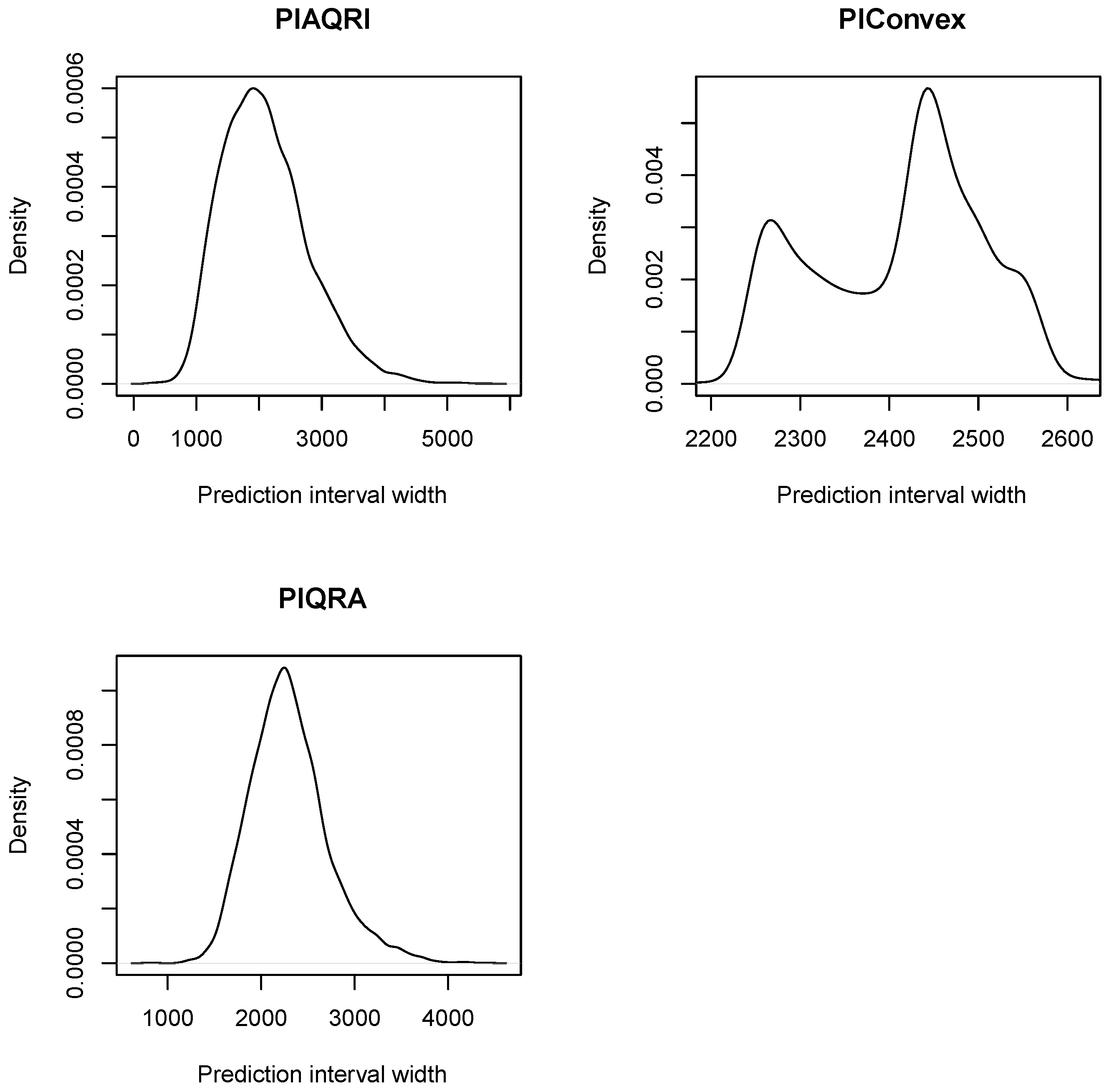 Energies 11 02208 g006