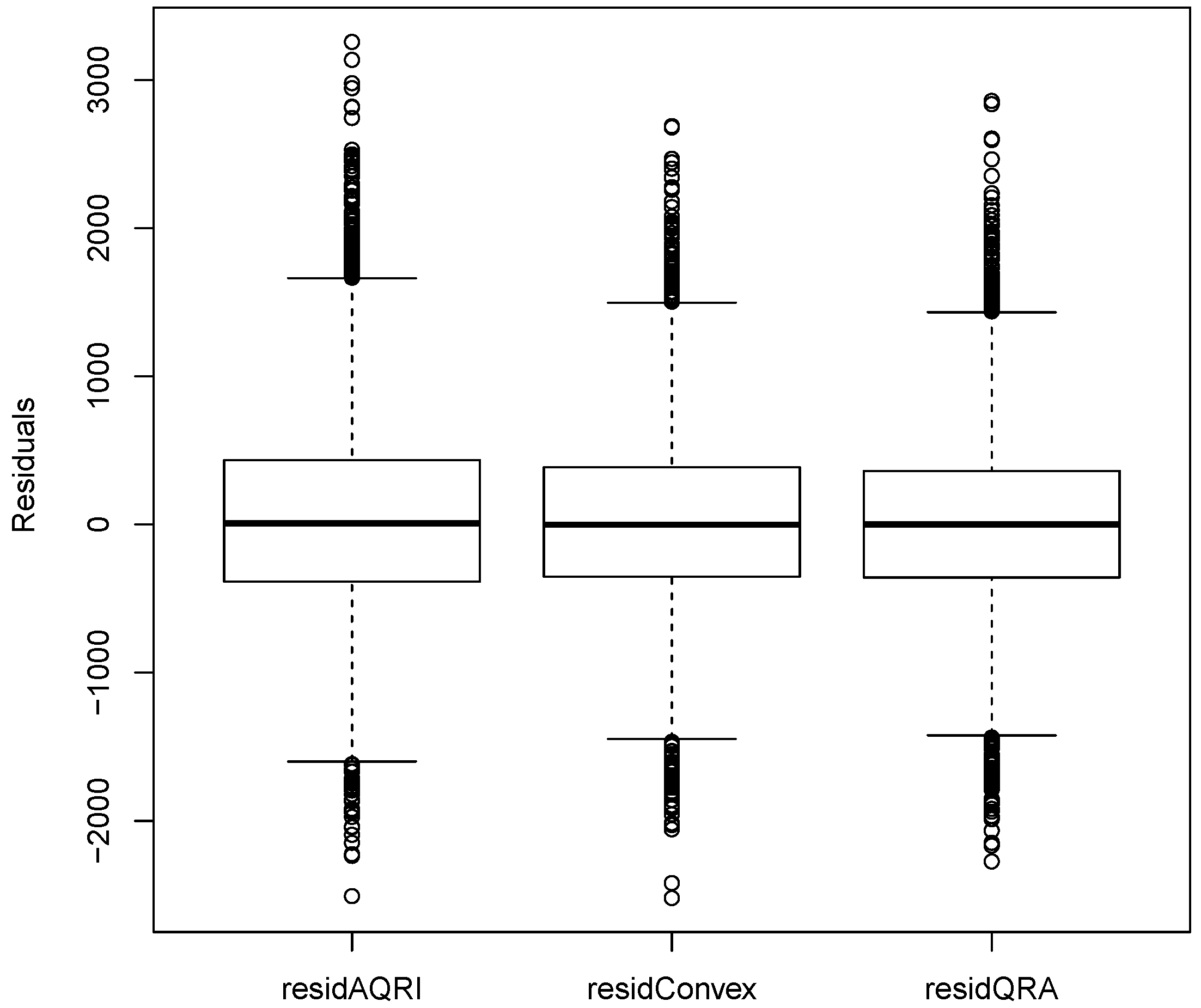 Energies 11 02208 g008