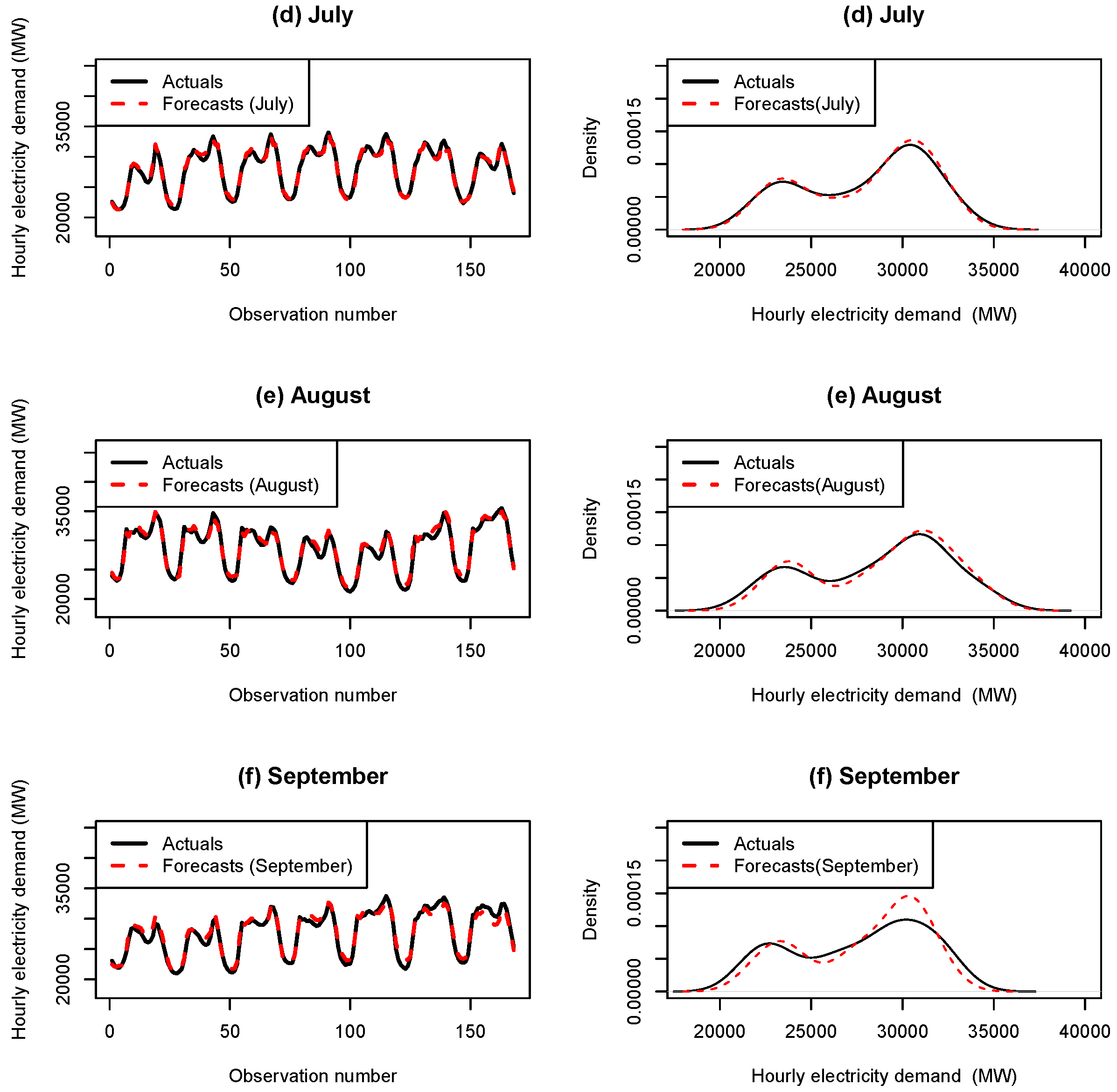 Energies 11 02208 g0a2