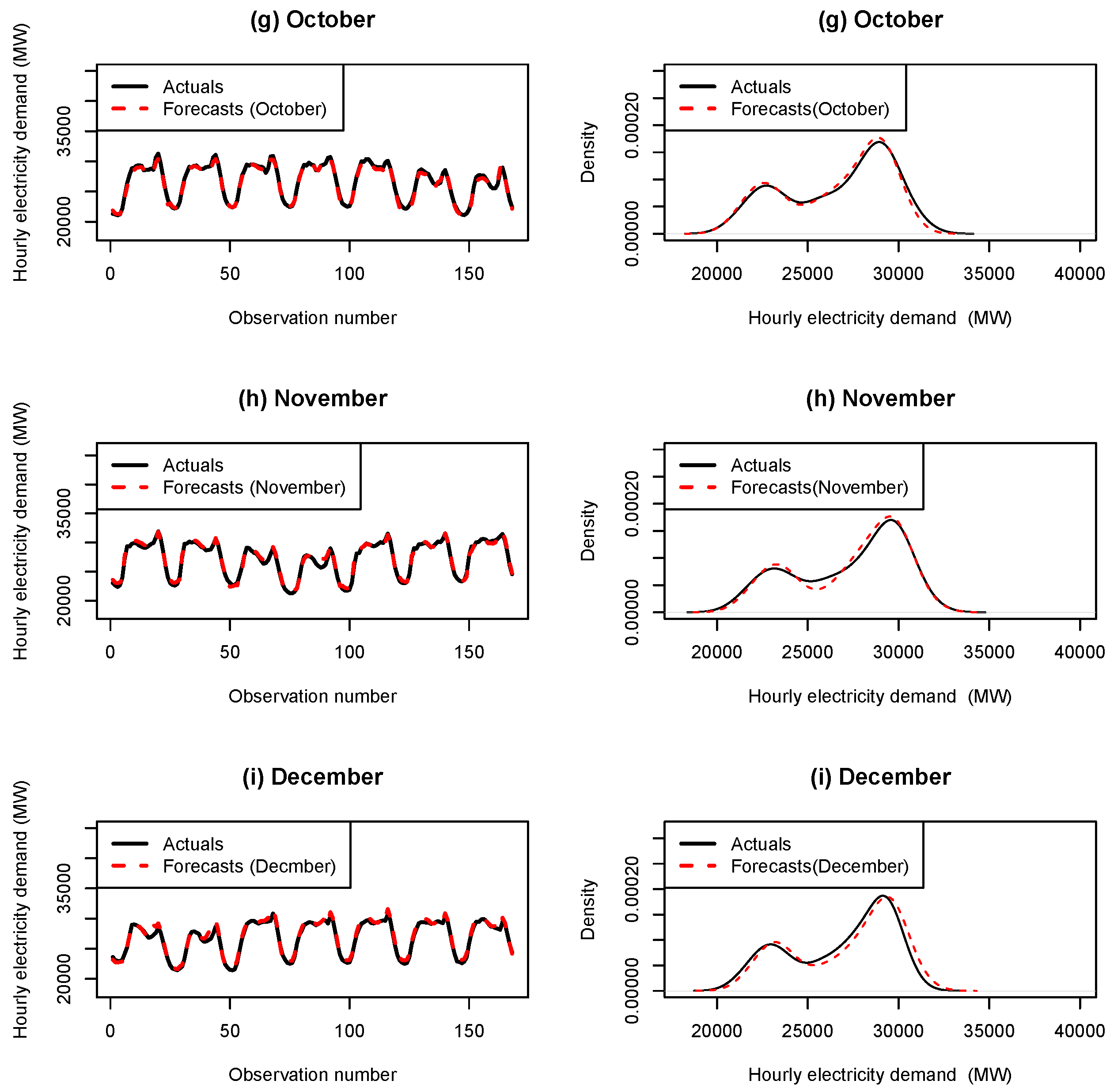 Energies 11 02208 g0a3