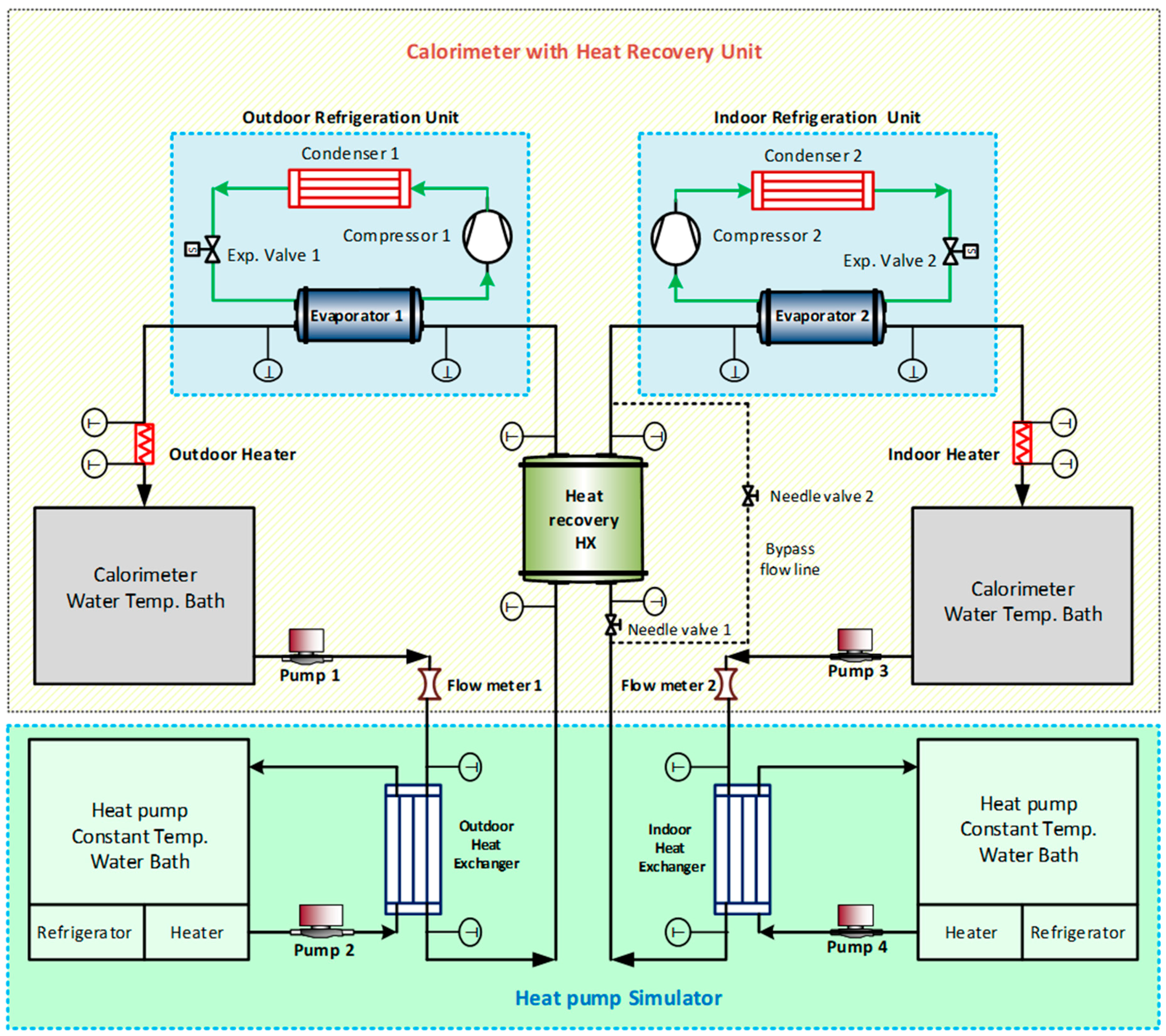 Energies 11 02210 g002 550