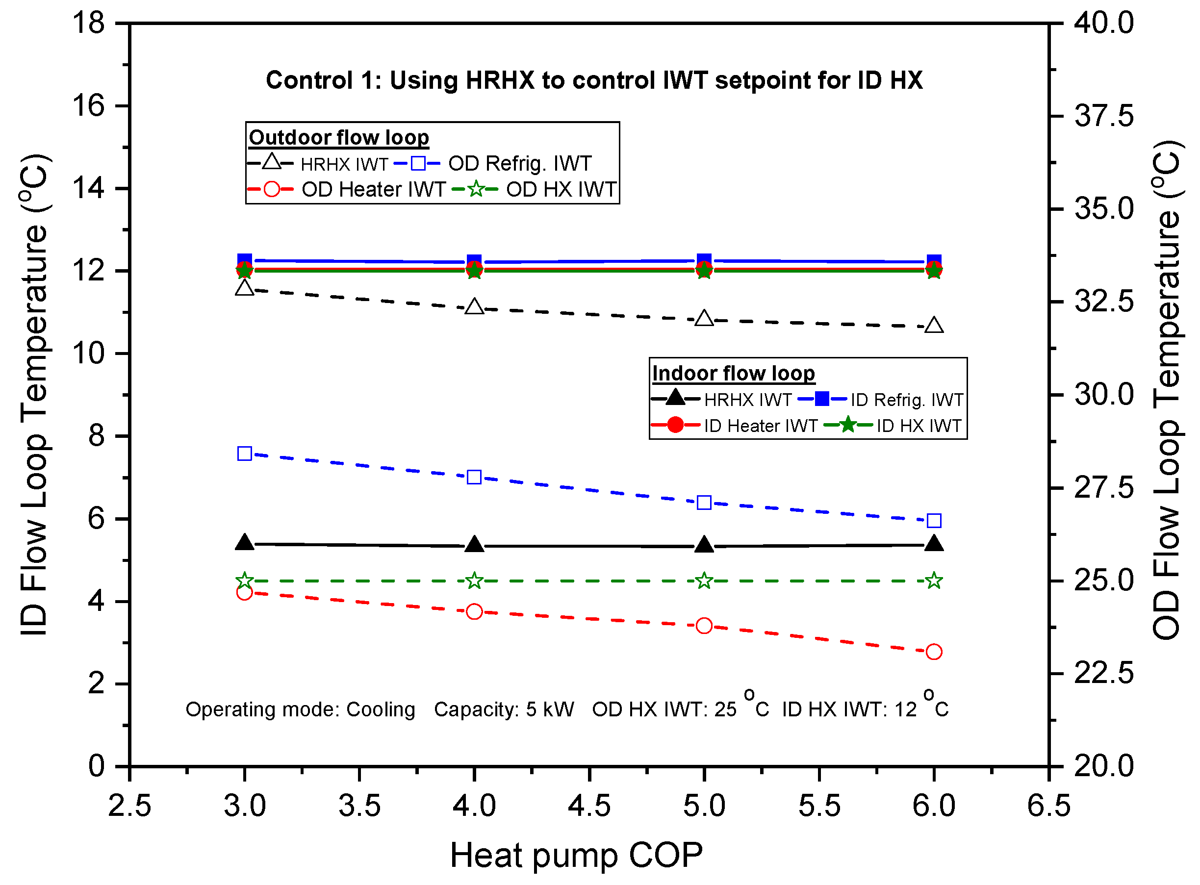 Energies 11 02210 g015 550