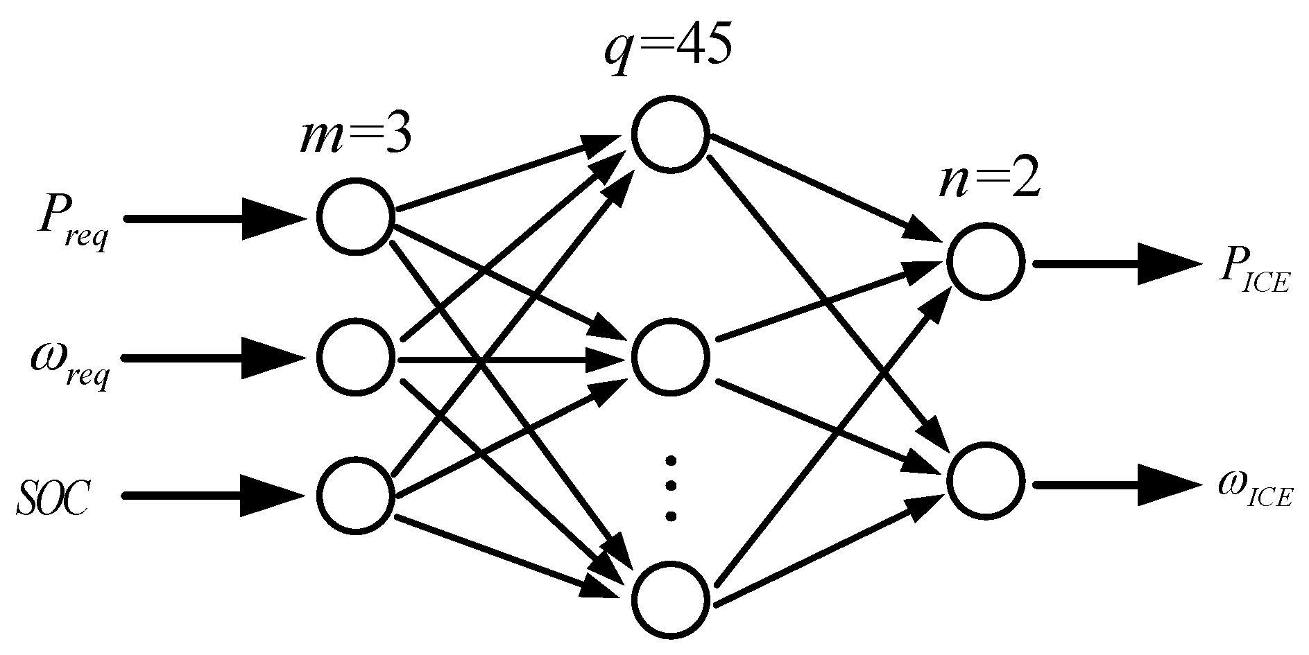 Energies 11 02212 g010