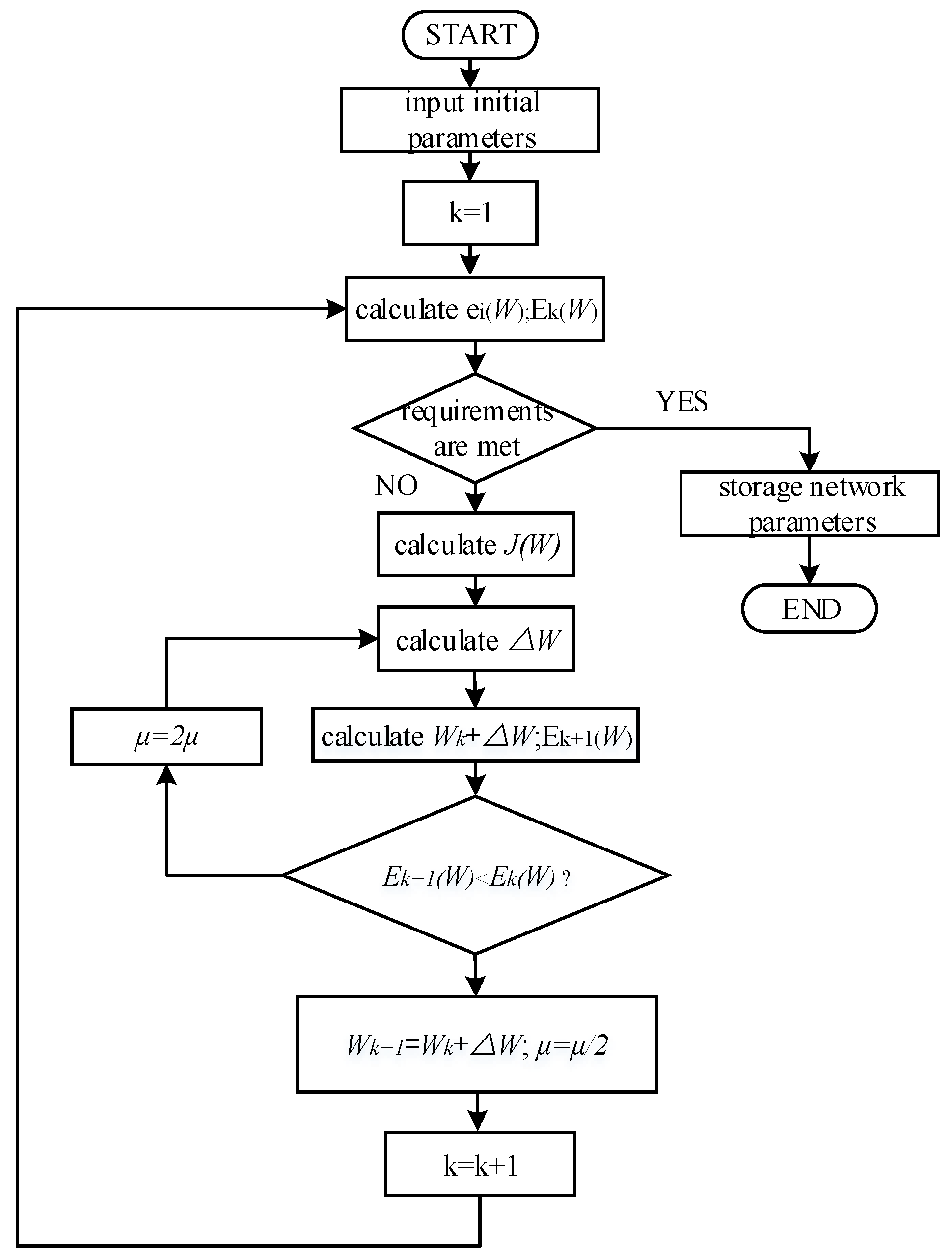 Energies 11 02212 g011