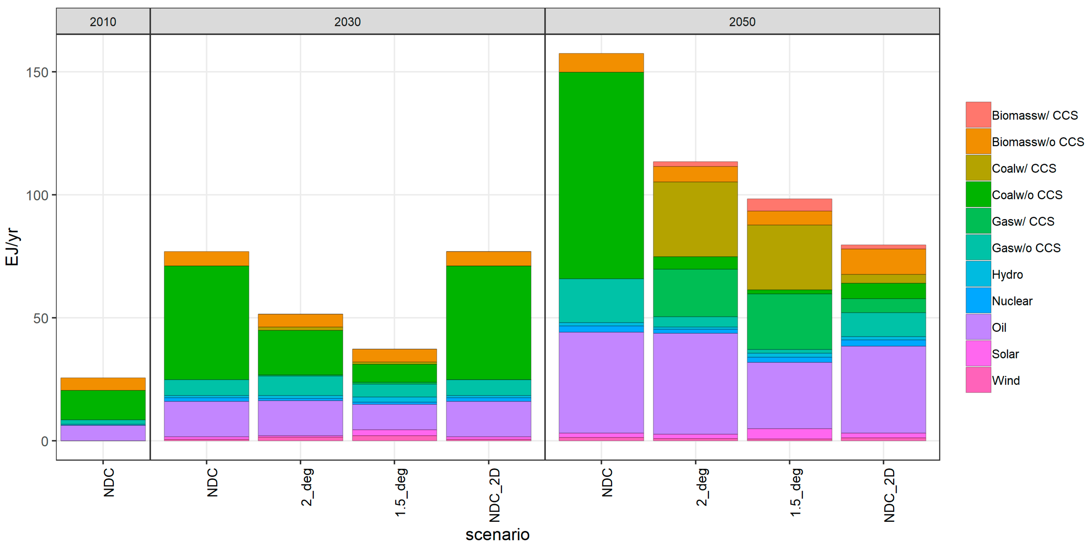 Energies 11 02213 g003 Energies 11 02213 g003