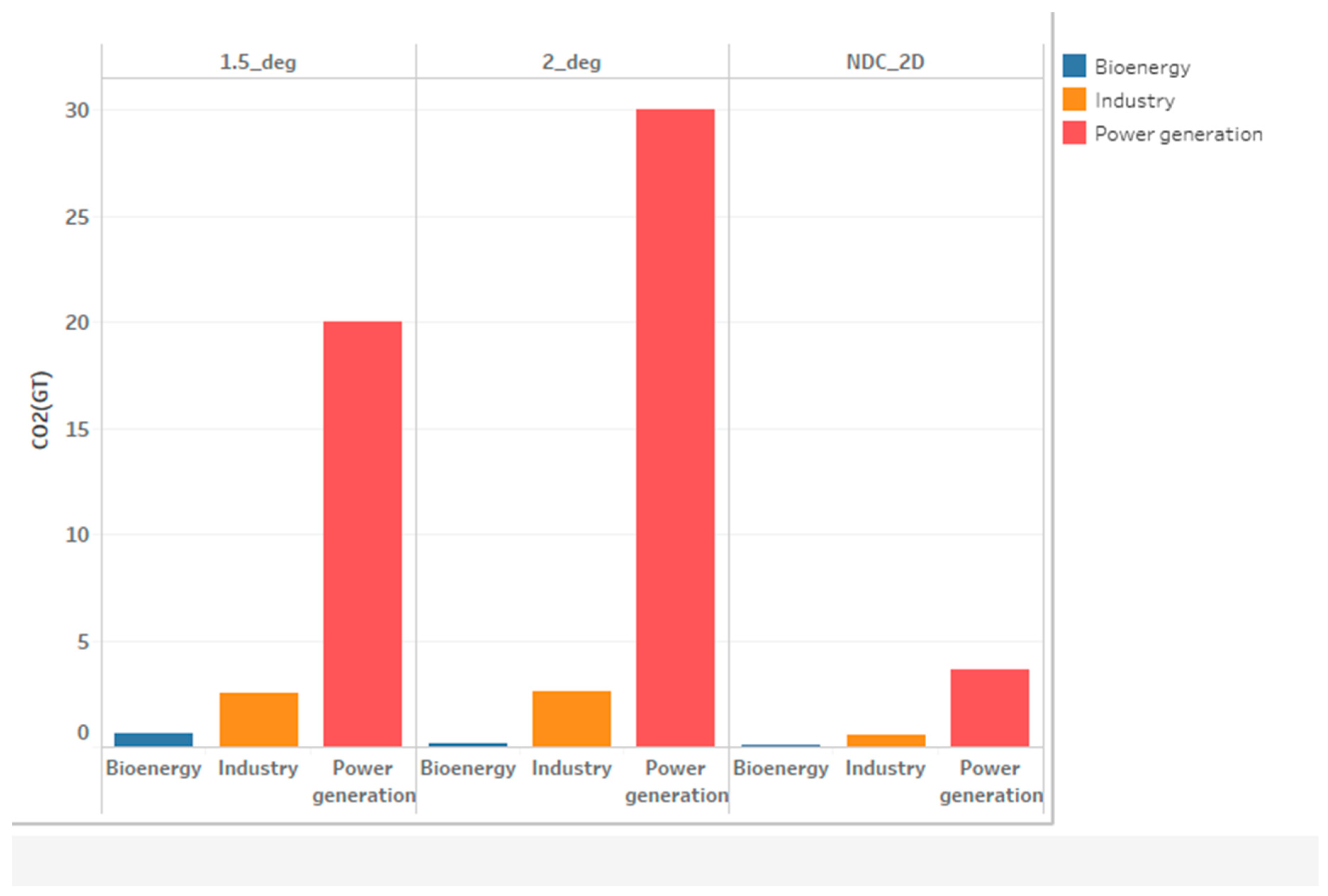 Energies 11 02213 g004 Energies 11 02213 g004