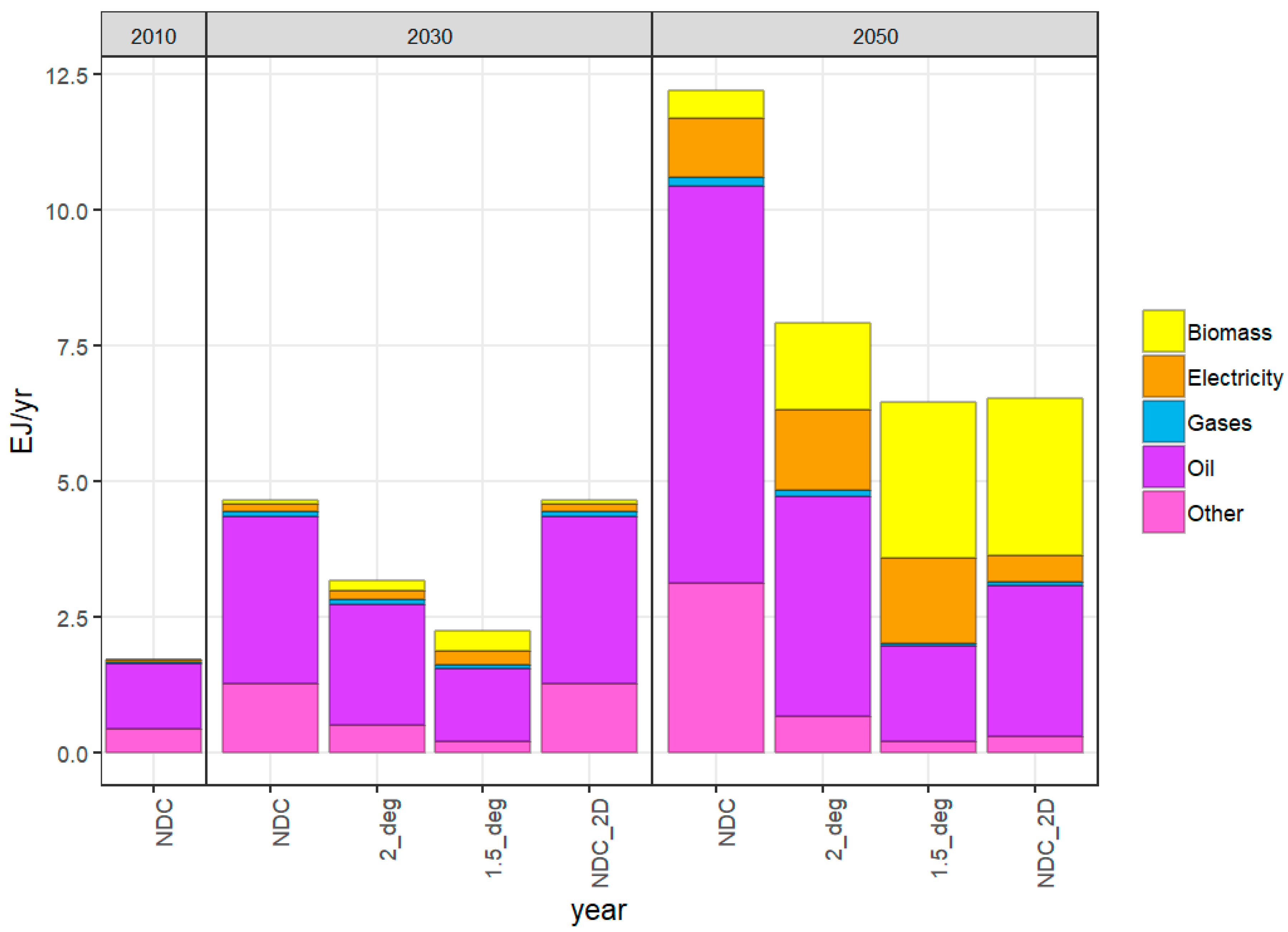 Energies 11 02213 g008 Energies 11 02213 g008