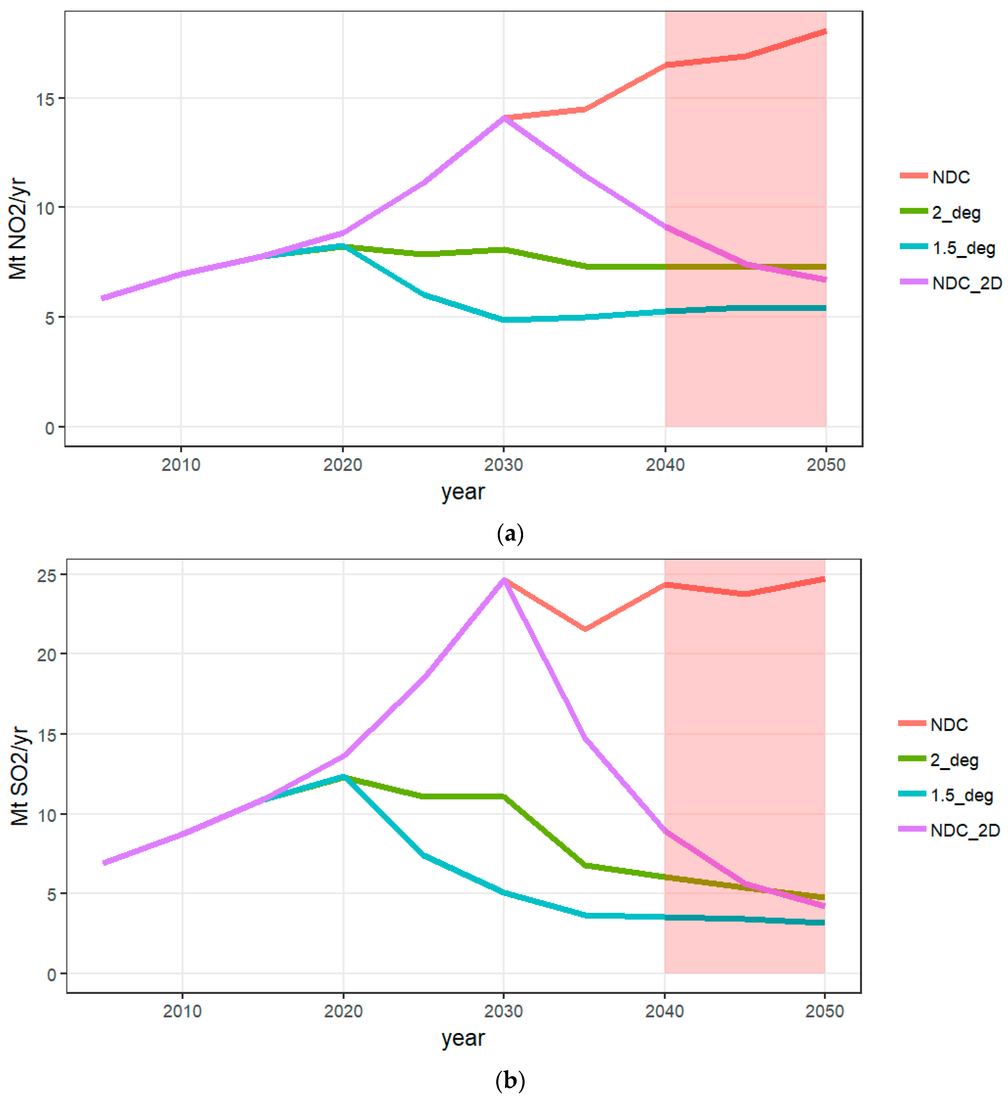 Energies 11 02213 g009 Energies 11 02213 g009