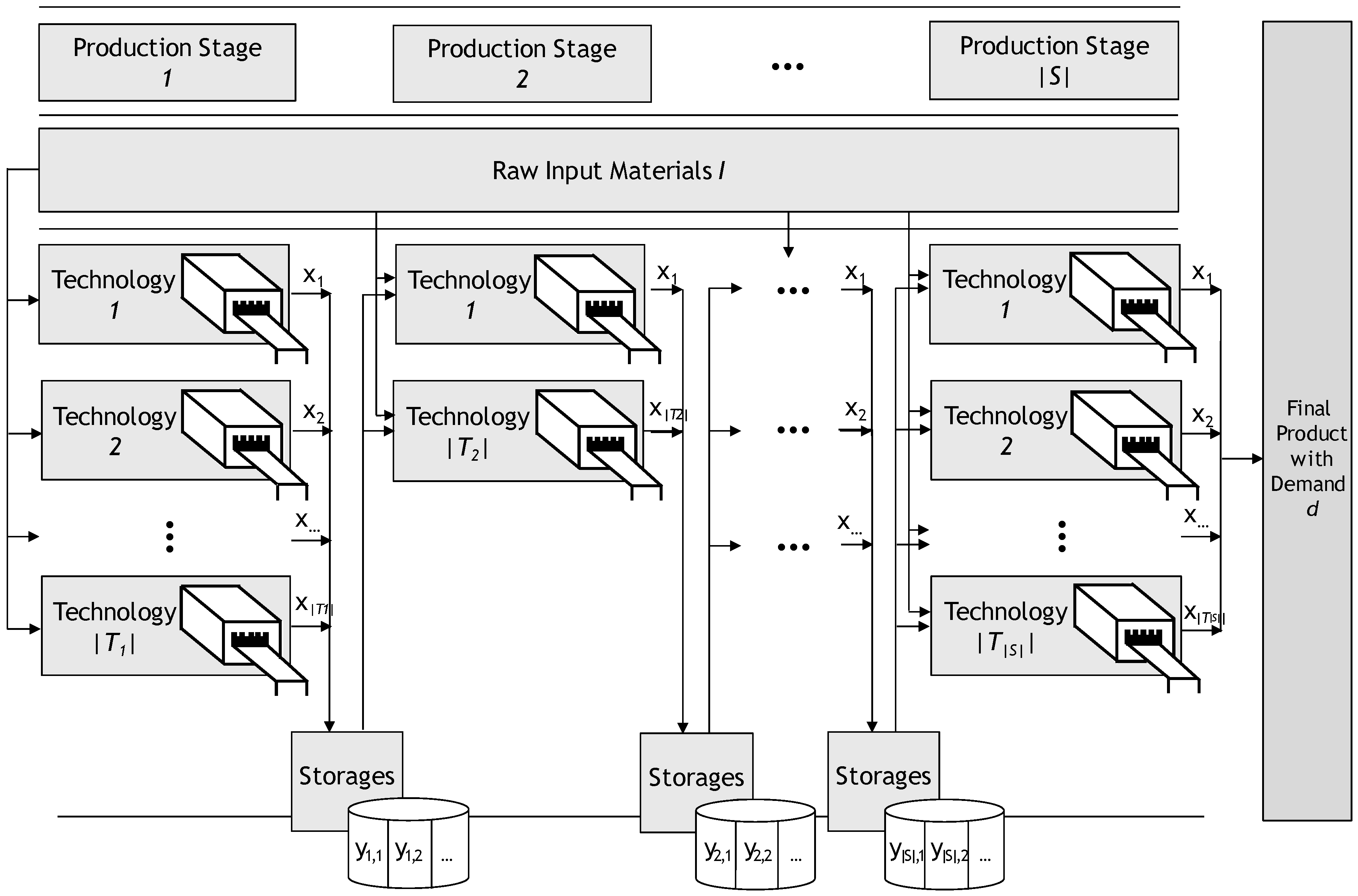 Energies 11 02217 g001
