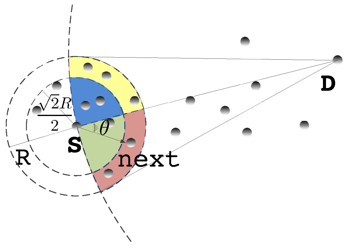 Energies 11 02219 g003 Energies 11 02219 g003