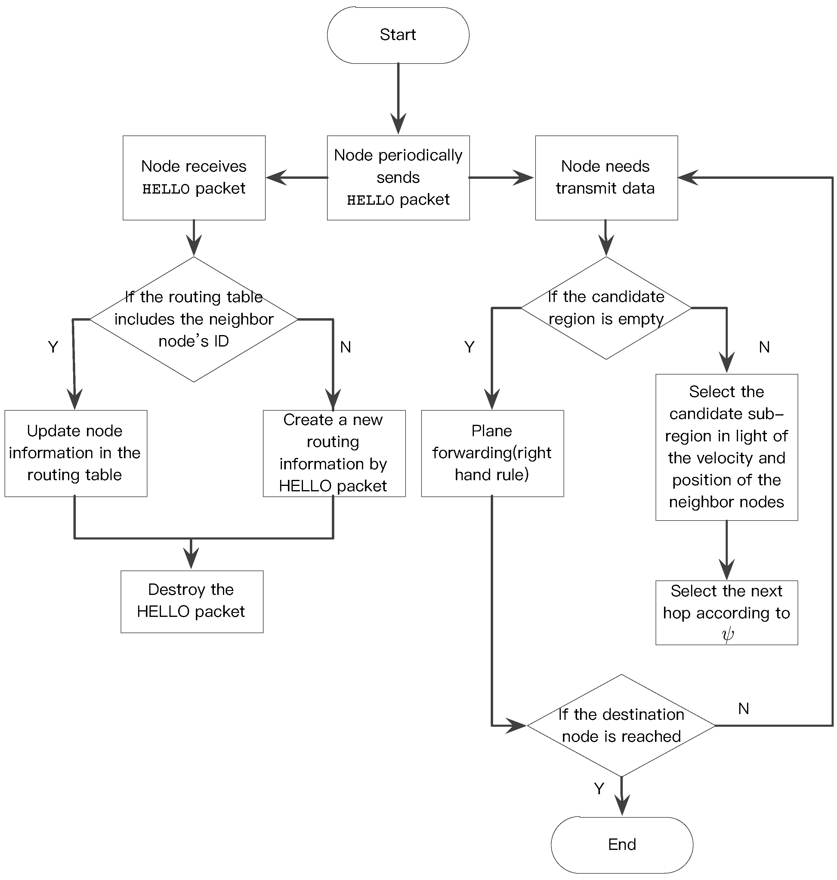 Energies 11 02219 g007 Energies 11 02219 g007