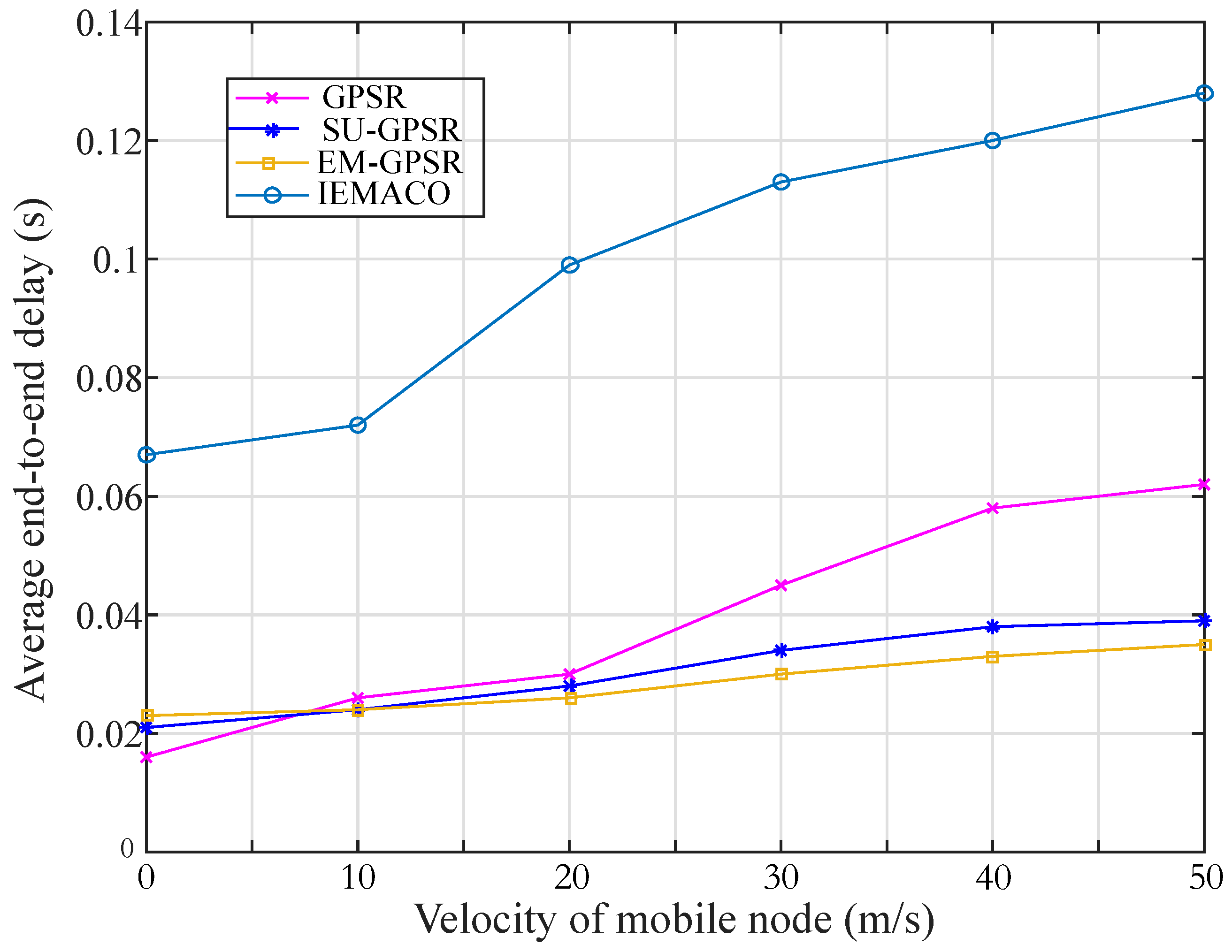 Energies 11 02219 g008 Energies 11 02219 g008