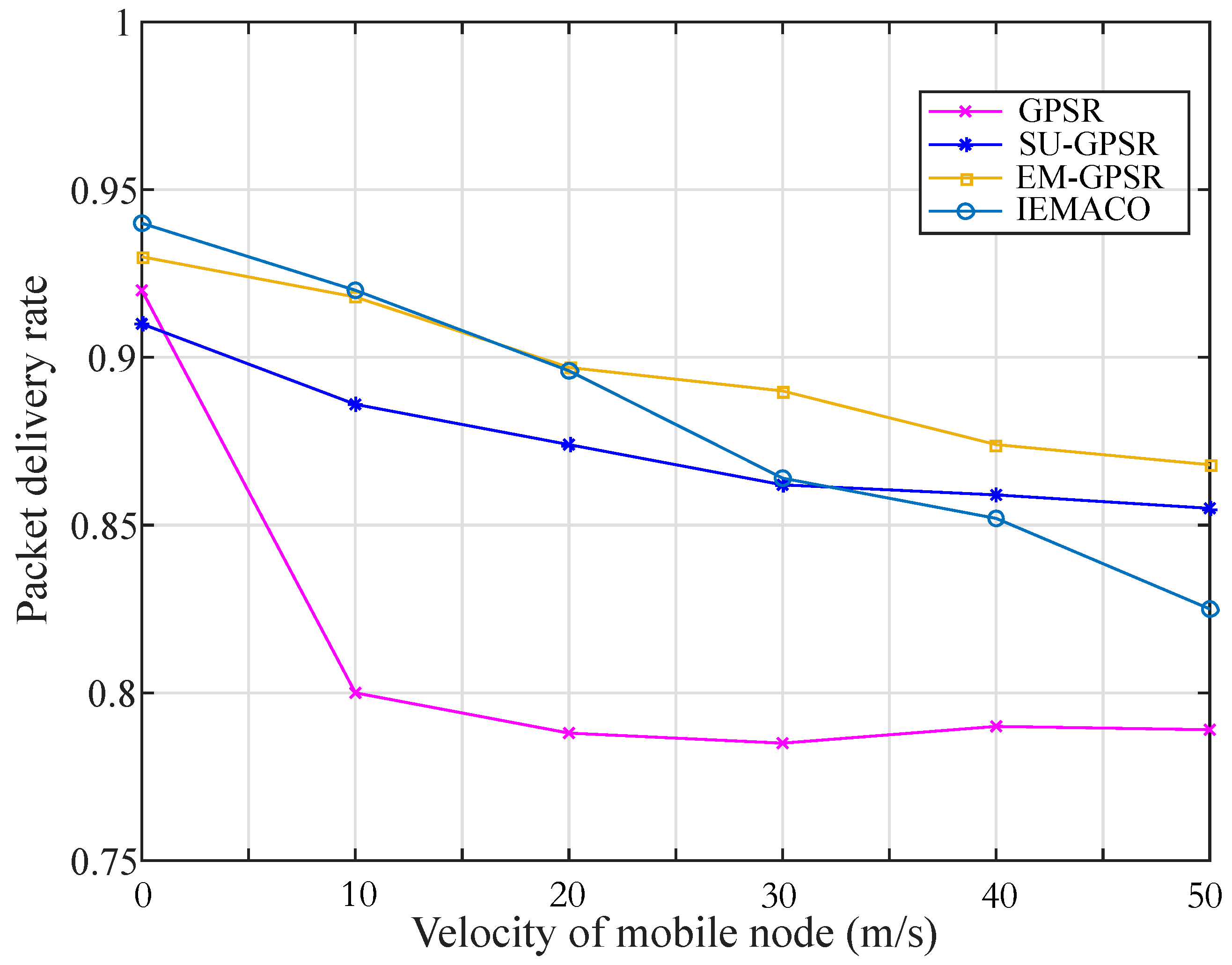 Energies 11 02219 g009 Energies 11 02219 g009